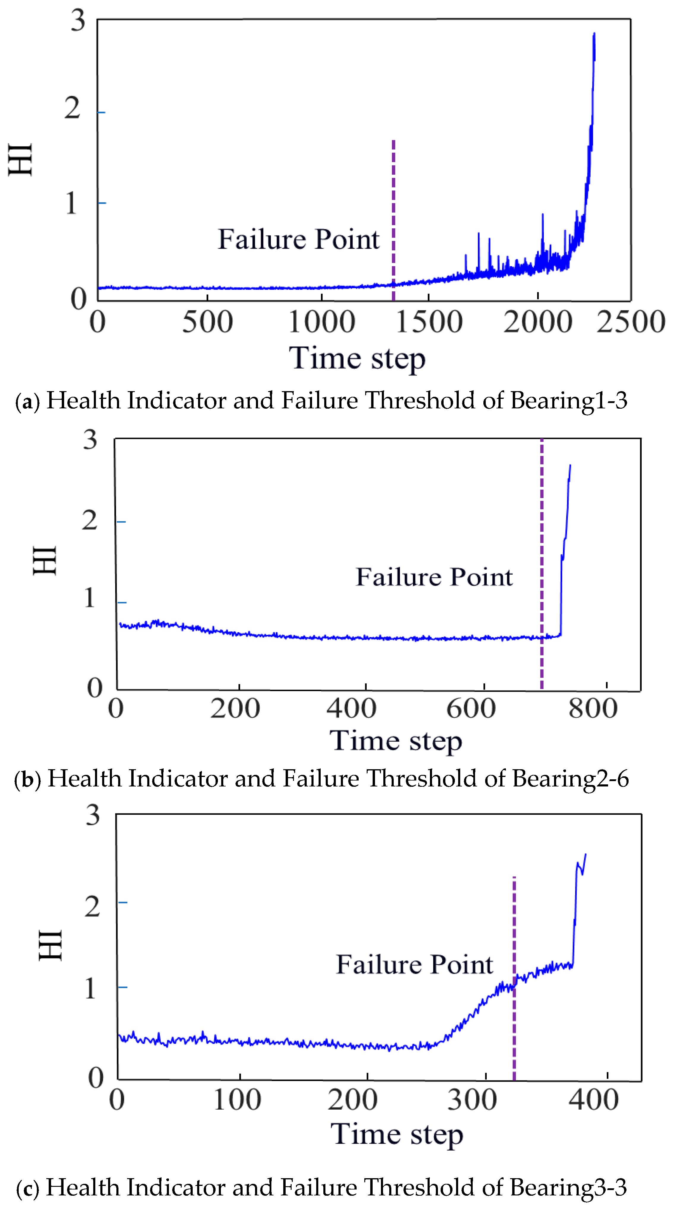 Applsci 15 04441 g012