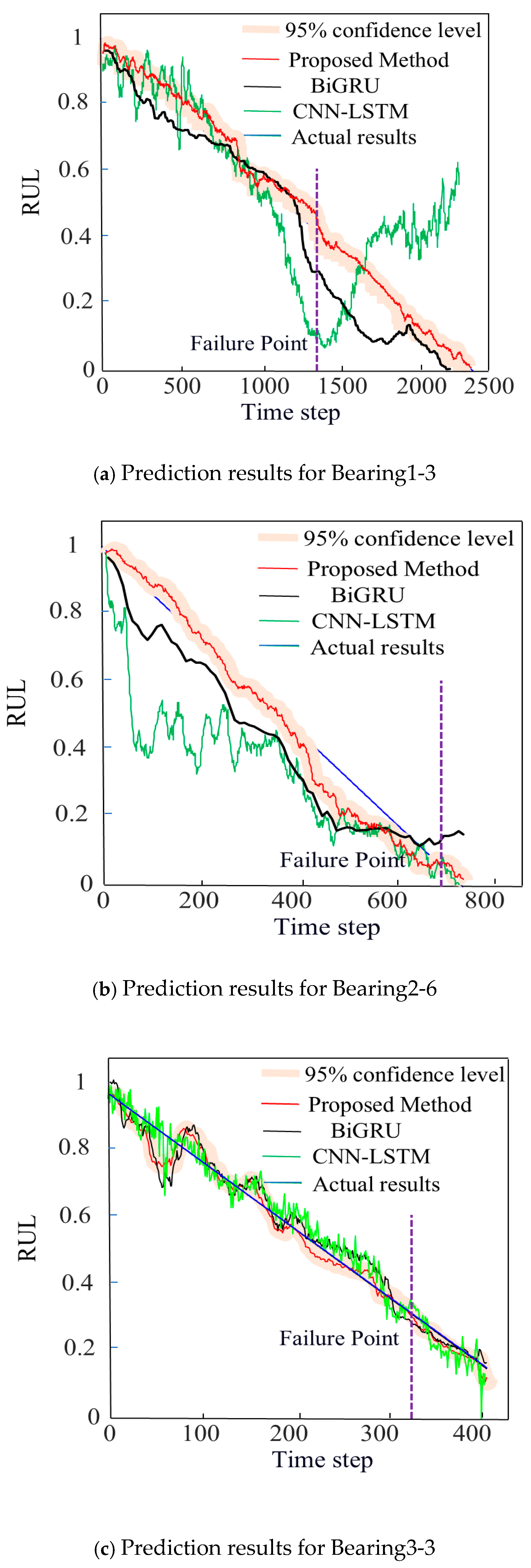 Applsci 15 04441 g013