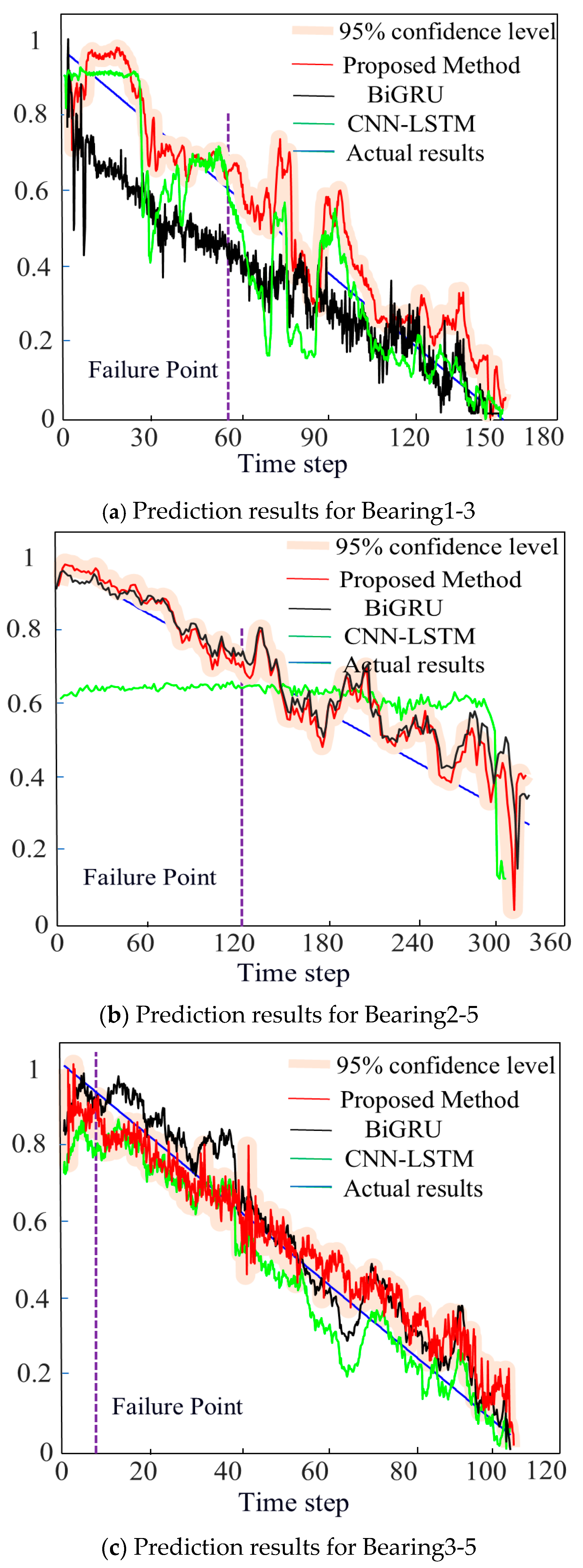 Applsci 15 04441 g014