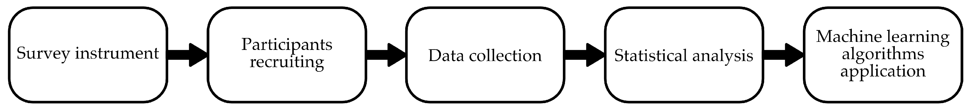 Applsci 15 04442 g001