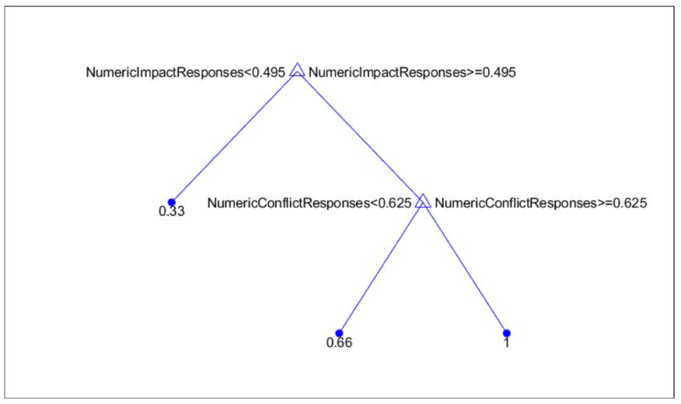 Applsci 15 04442 g005