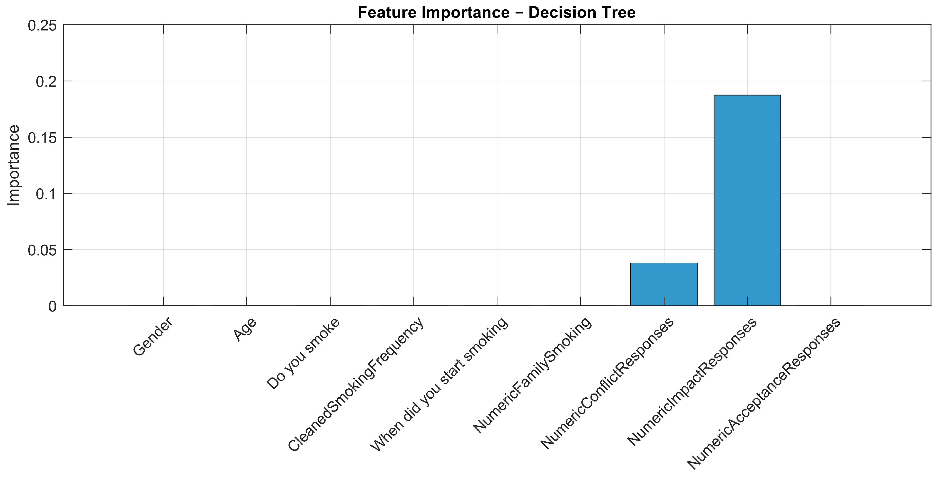 Applsci 15 04442 g006