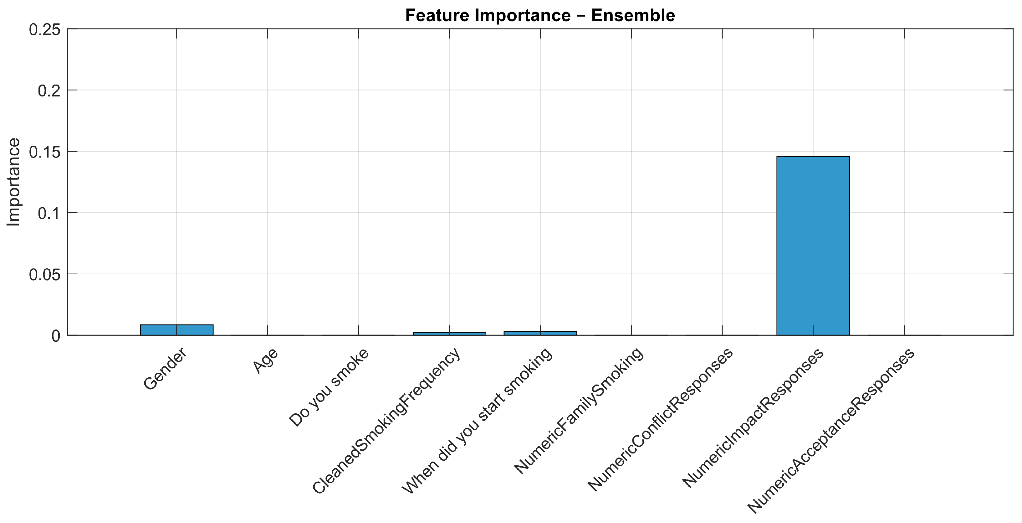 Applsci 15 04442 g007