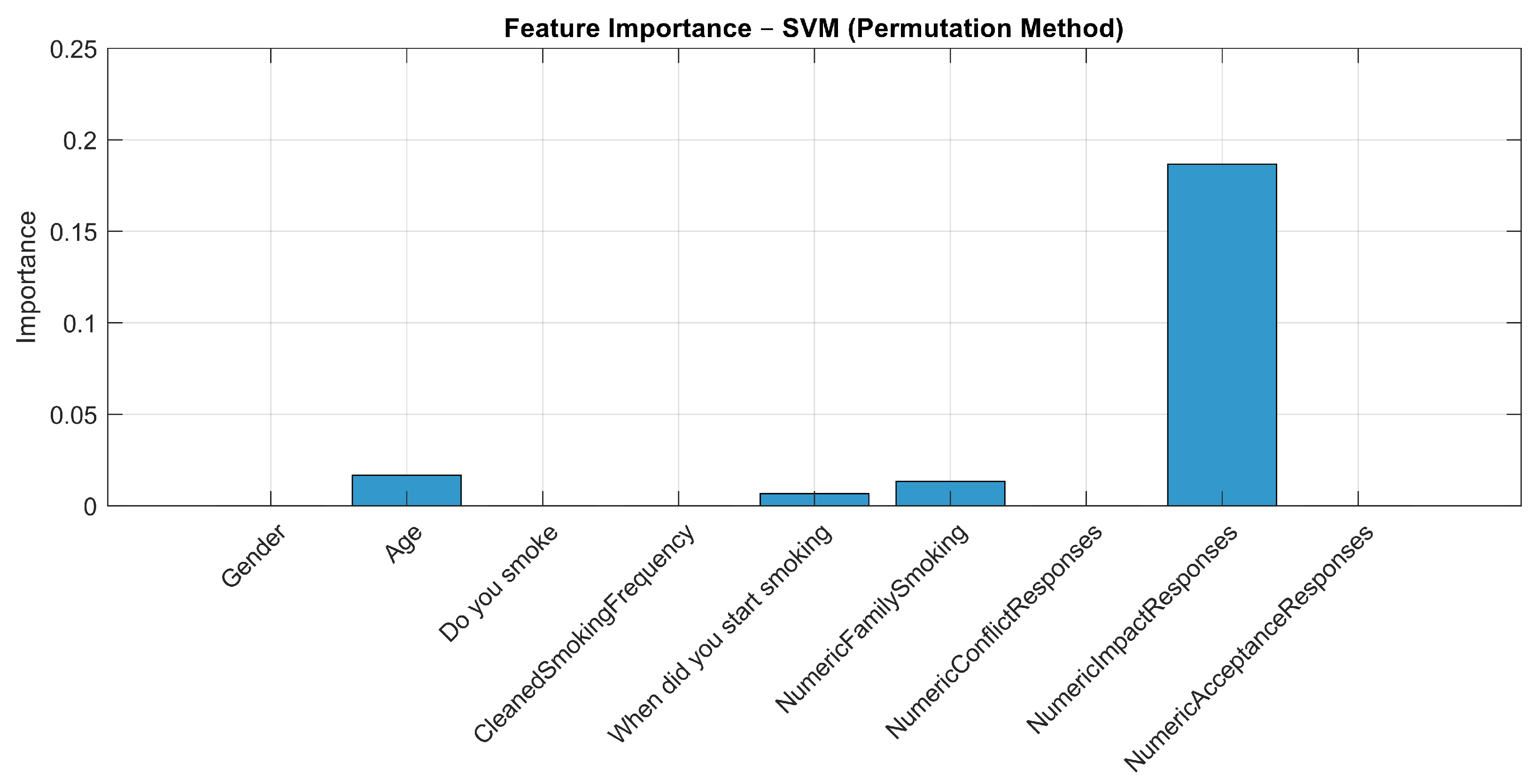 Applsci 15 04442 g008