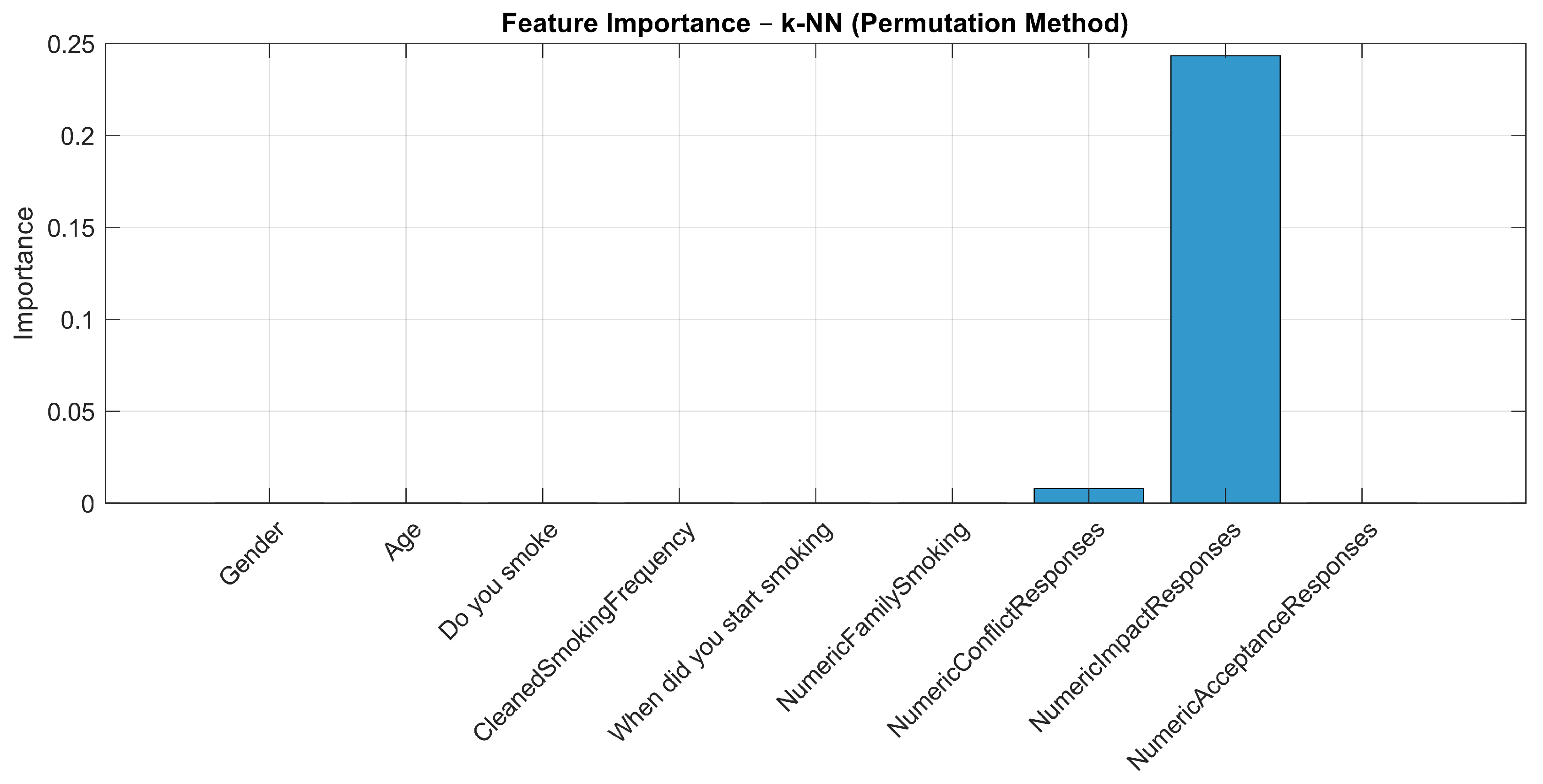 Applsci 15 04442 g009
