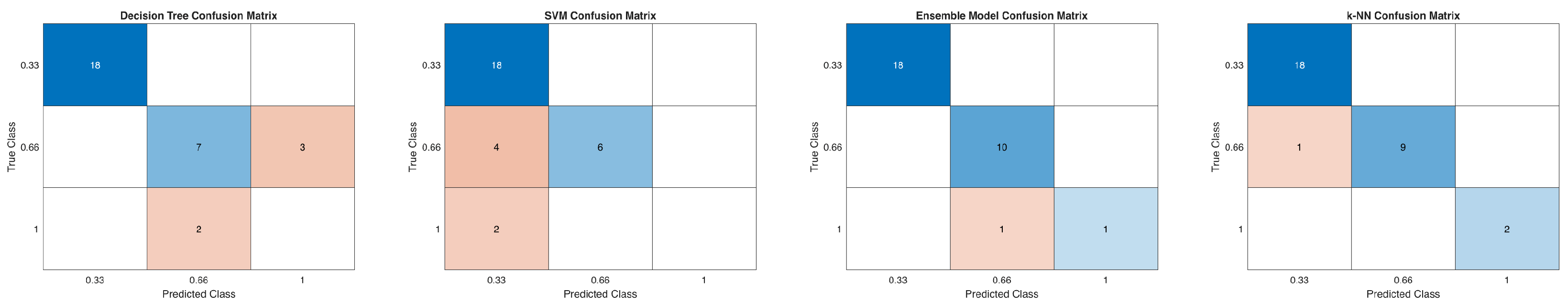 Applsci 15 04442 g010