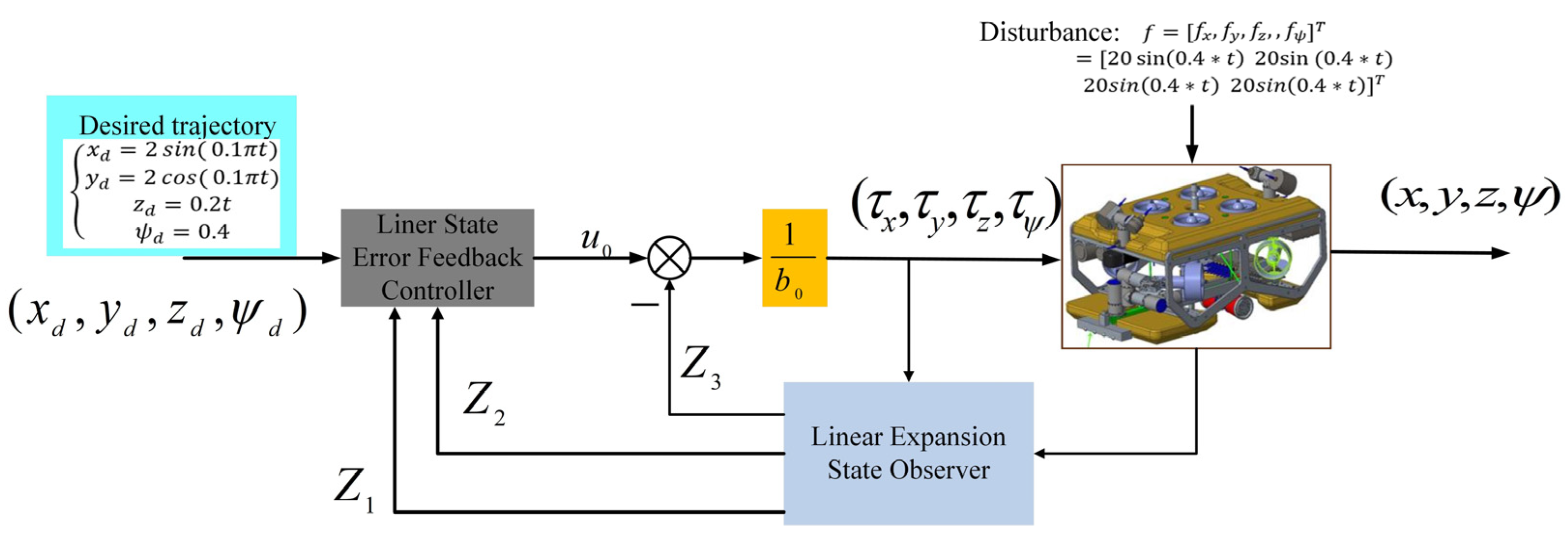 Applsci 15 04443 g002