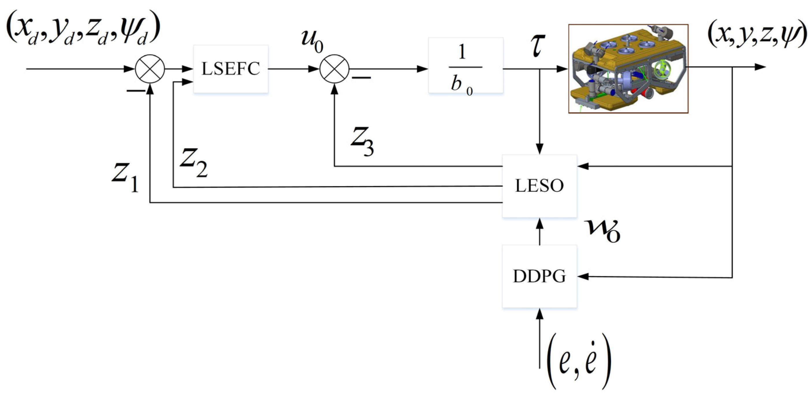 Applsci 15 04443 g005