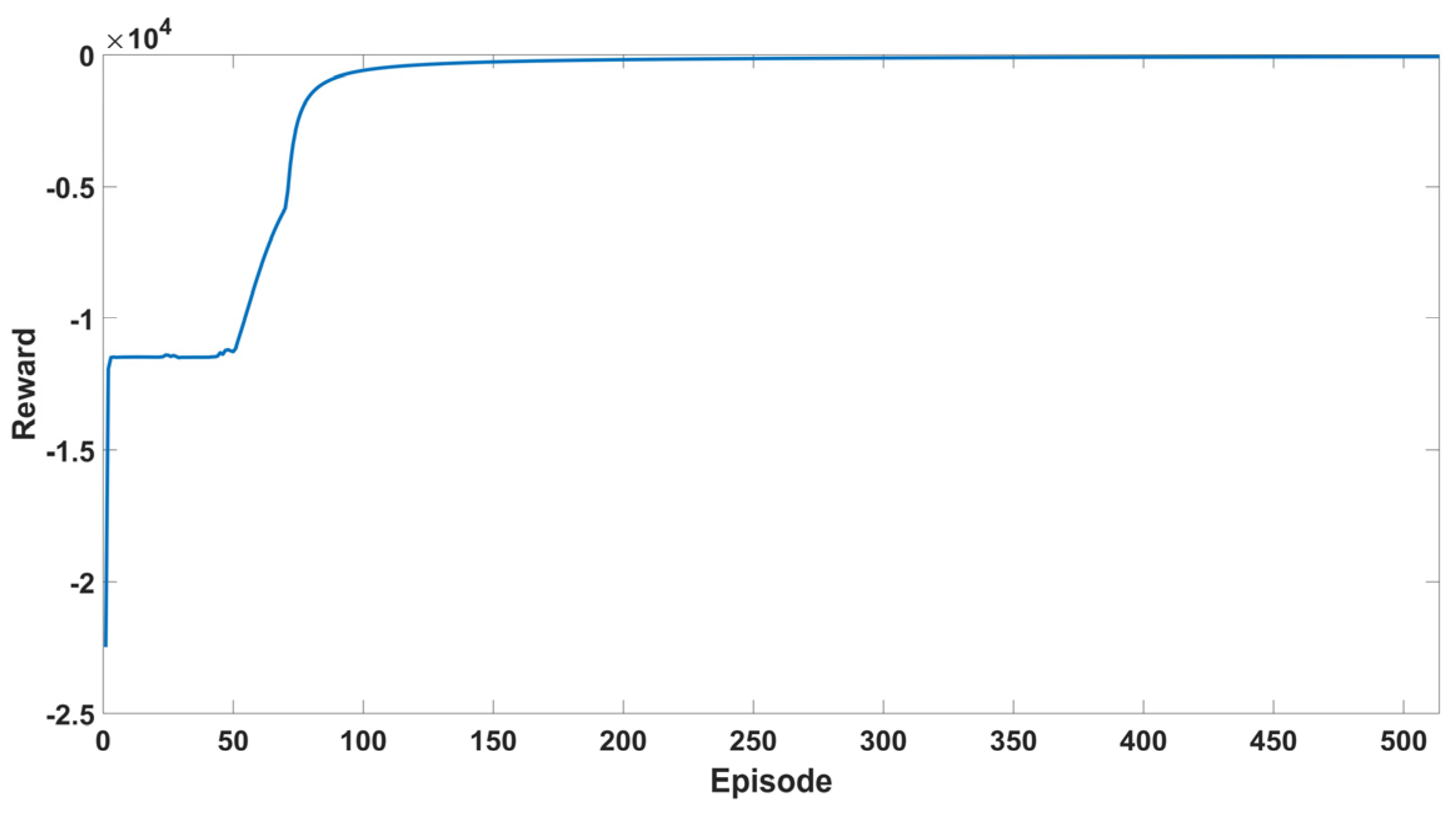 Applsci 15 04443 g006