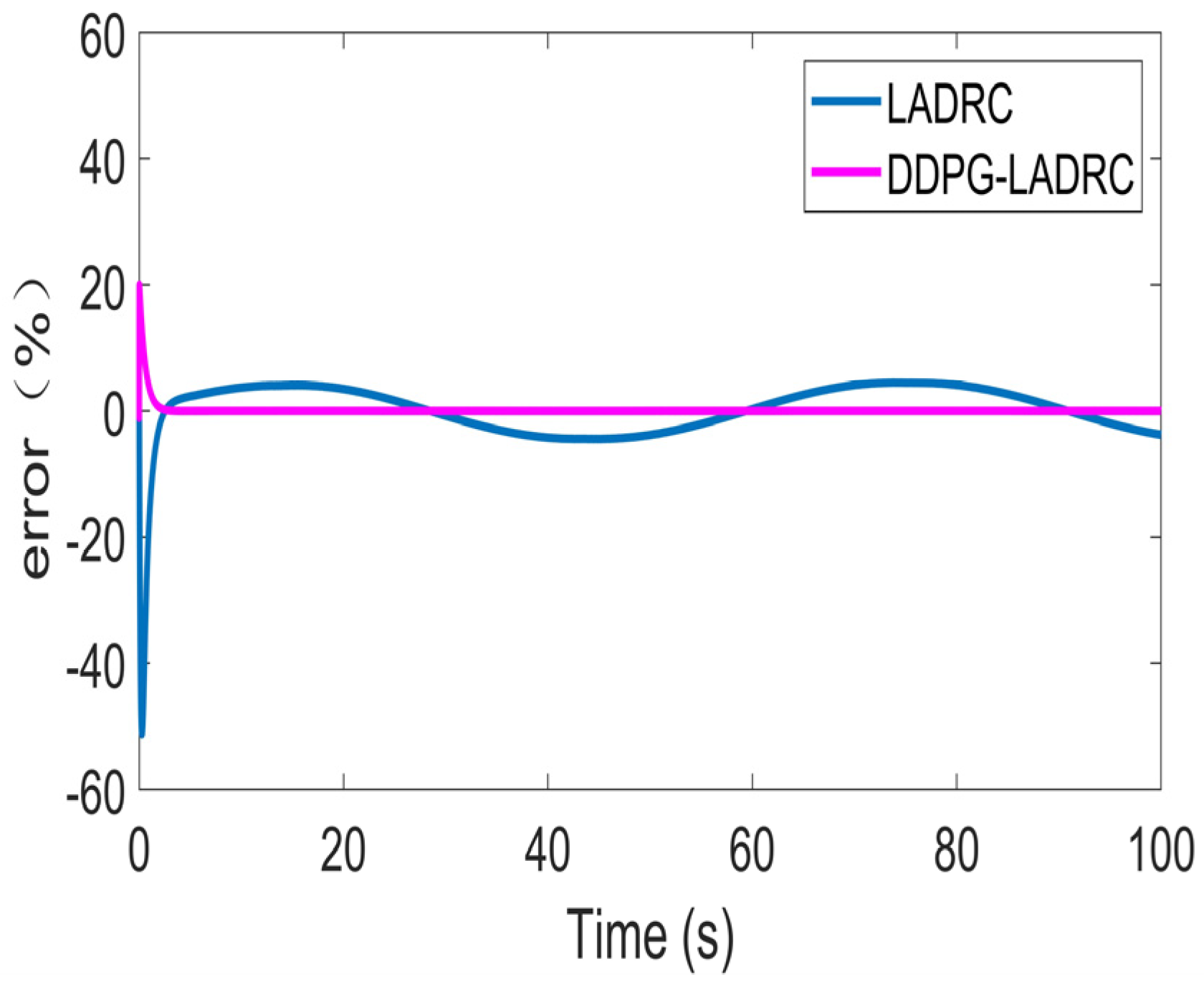 Applsci 15 04443 g008