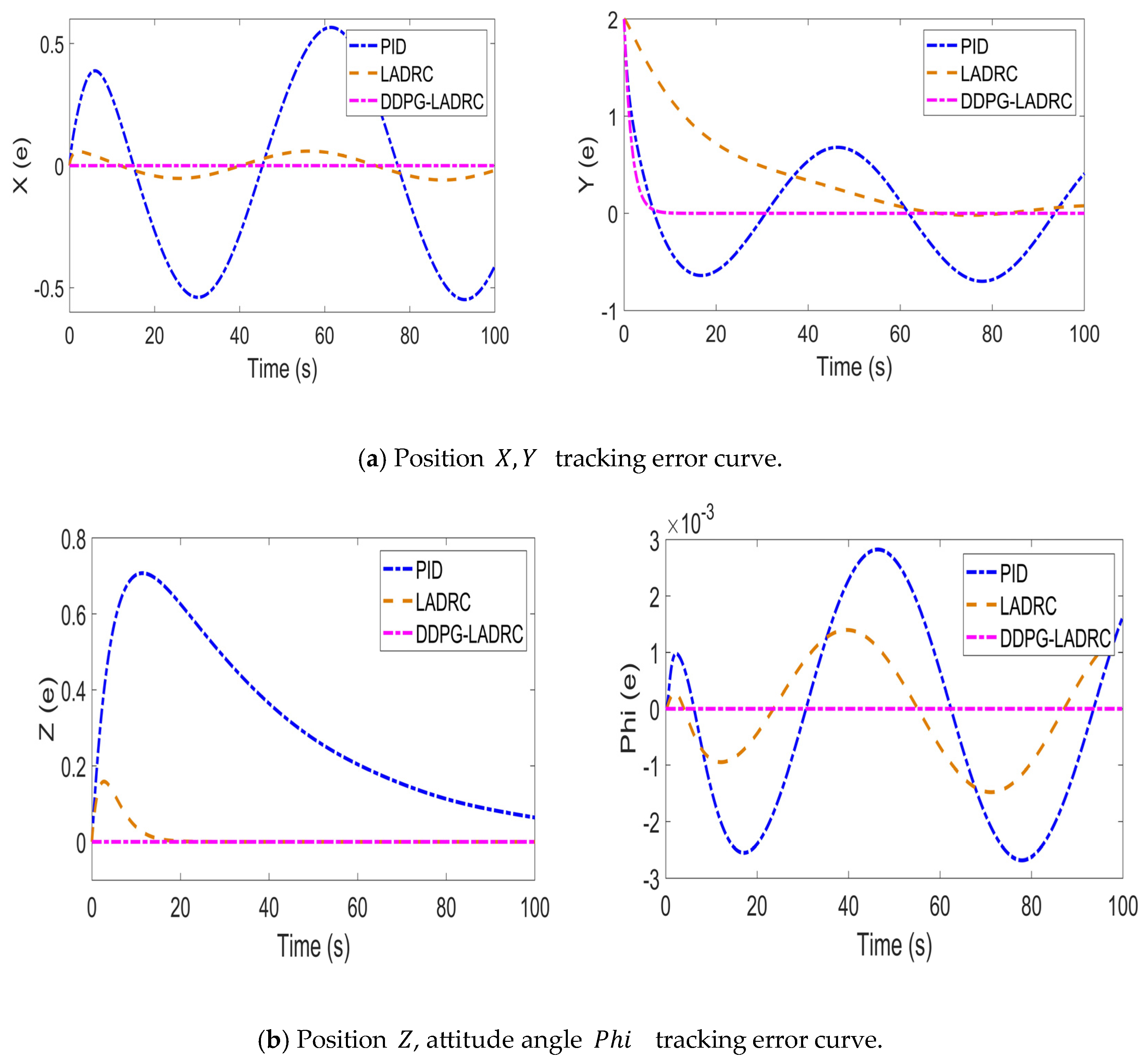 Applsci 15 04443 g010