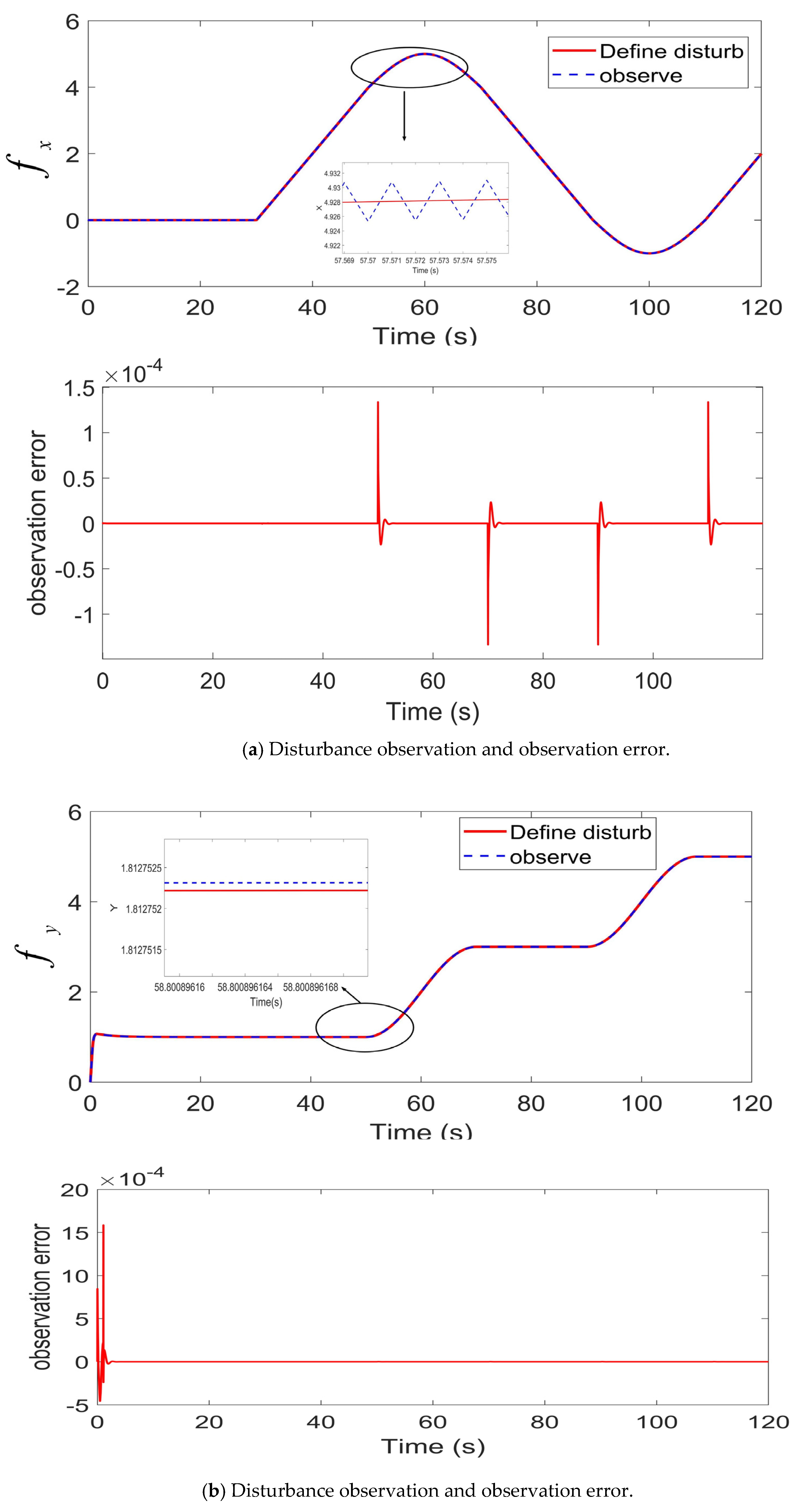 Applsci 15 04443 g011a