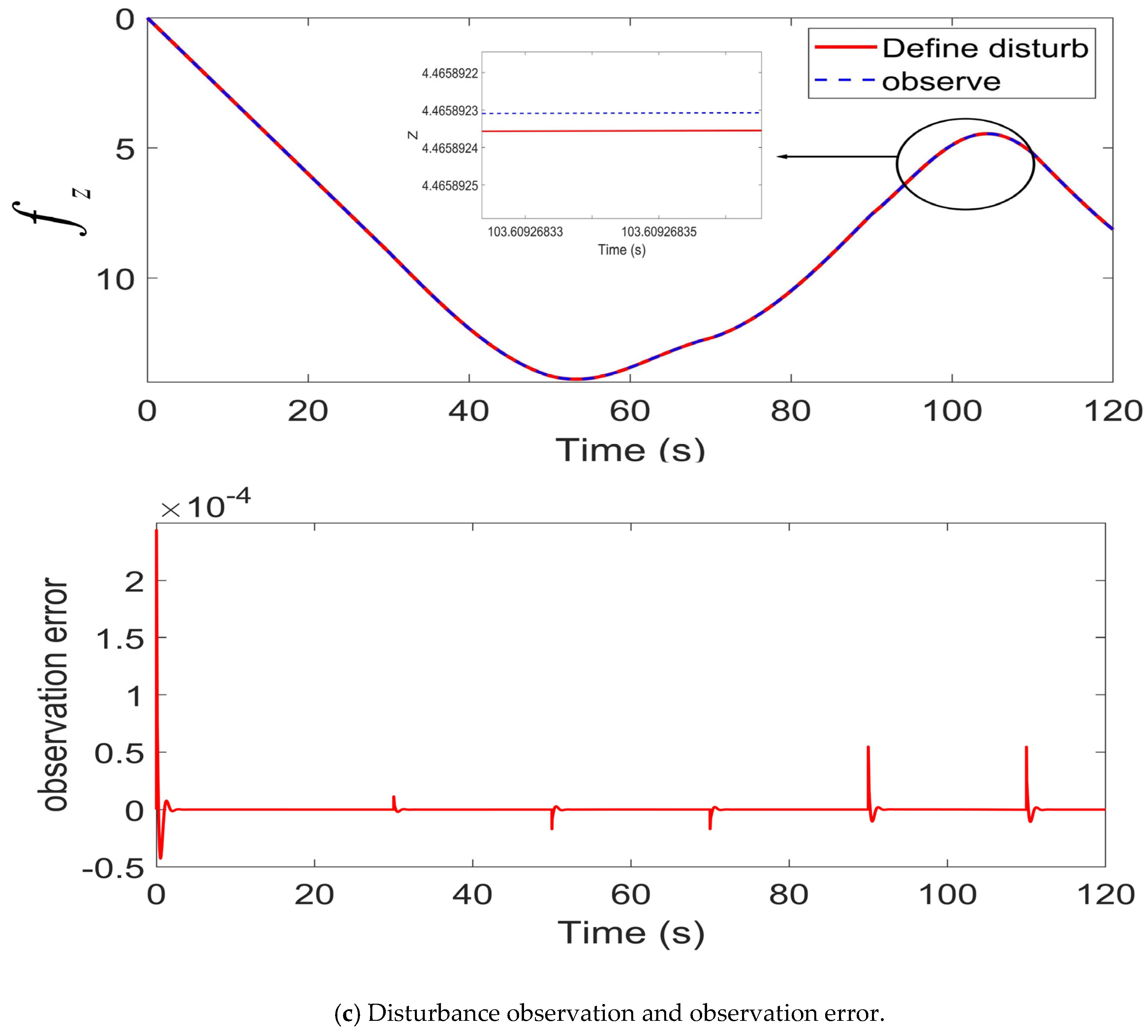Applsci 15 04443 g011b