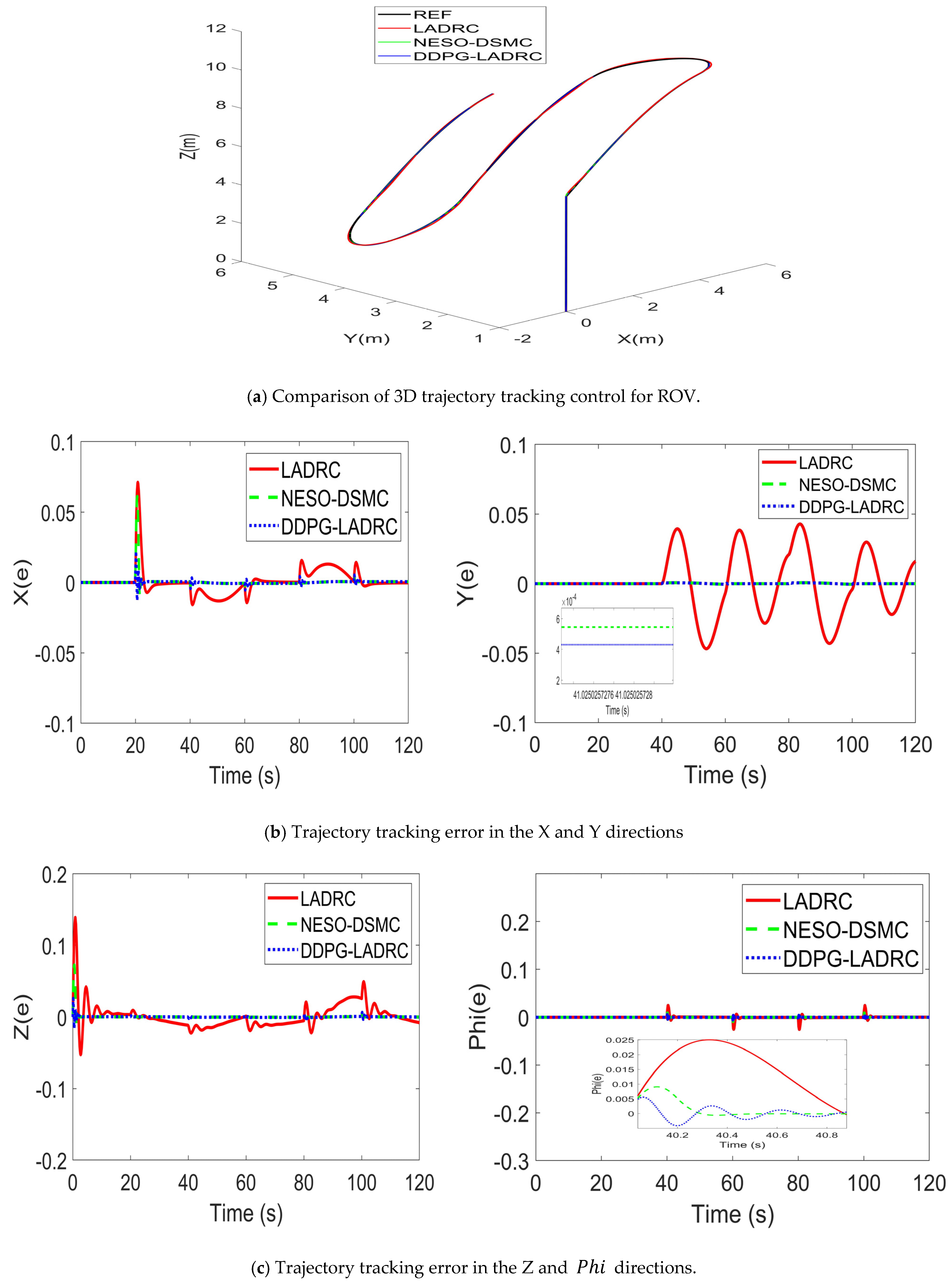 Applsci 15 04443 g012
