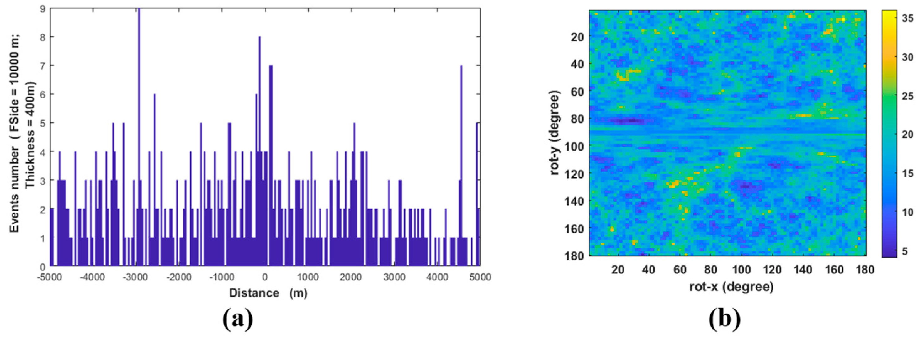 Applsci 15 04444 g003
