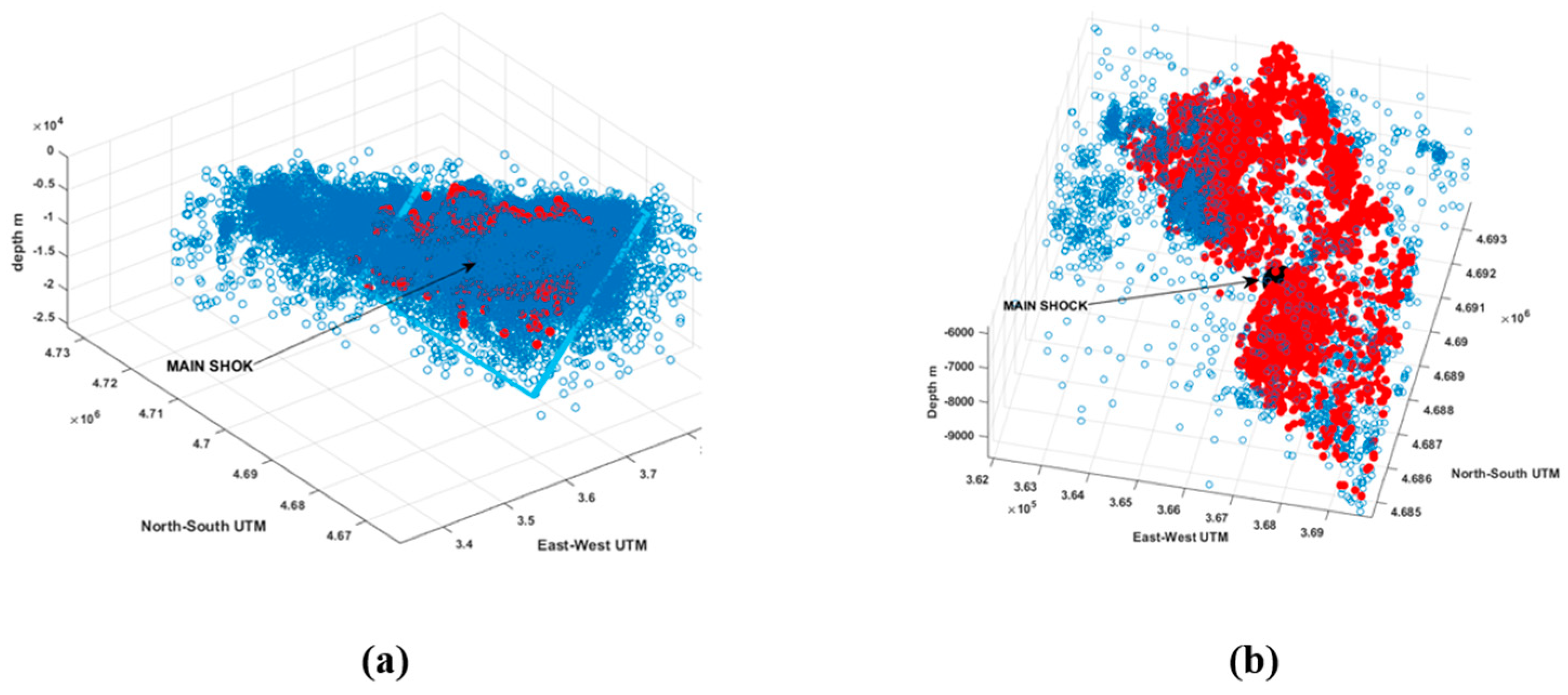 Applsci 15 04444 g010