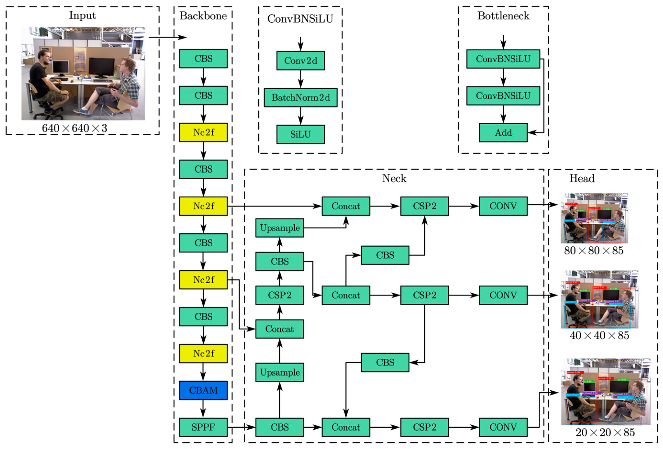 Applsci 15 04446 g003