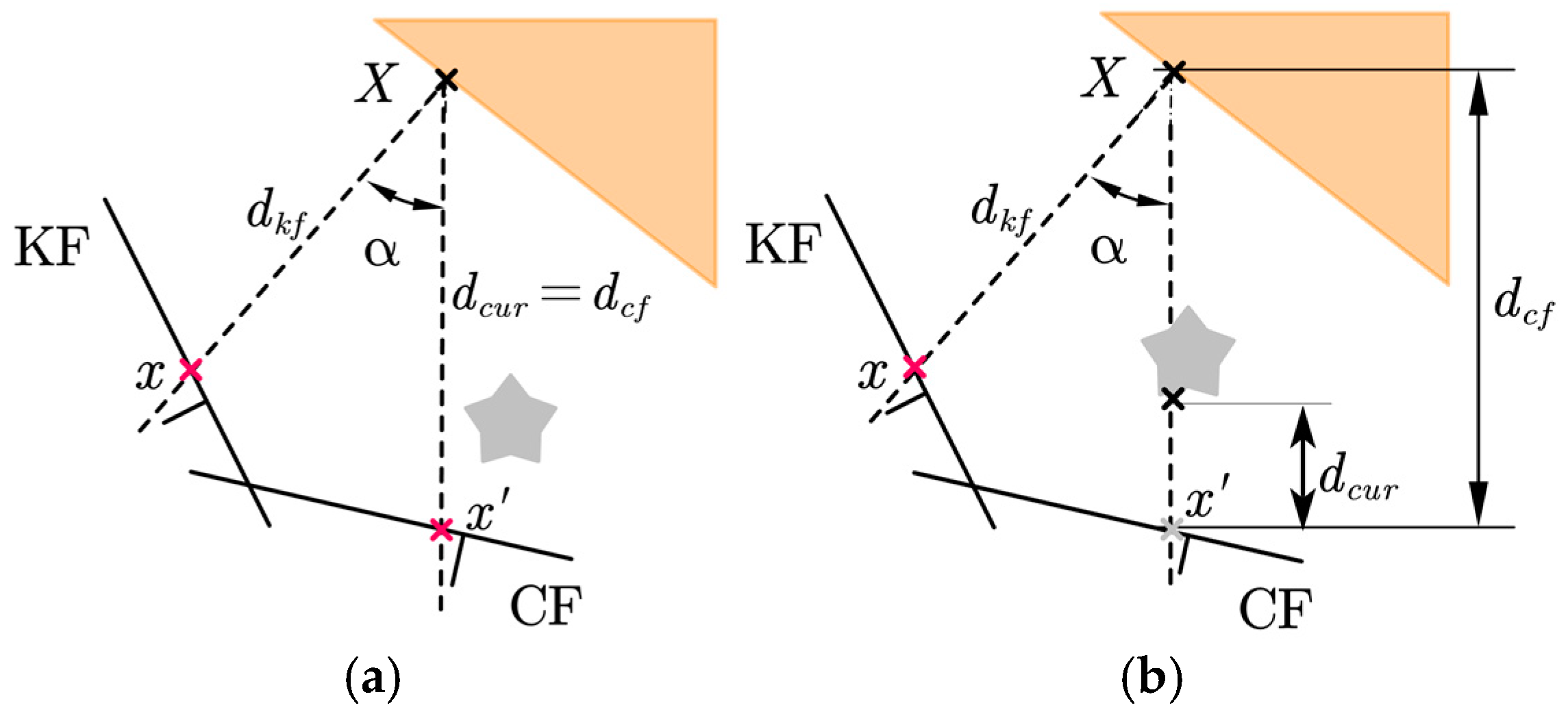 Applsci 15 04446 g006