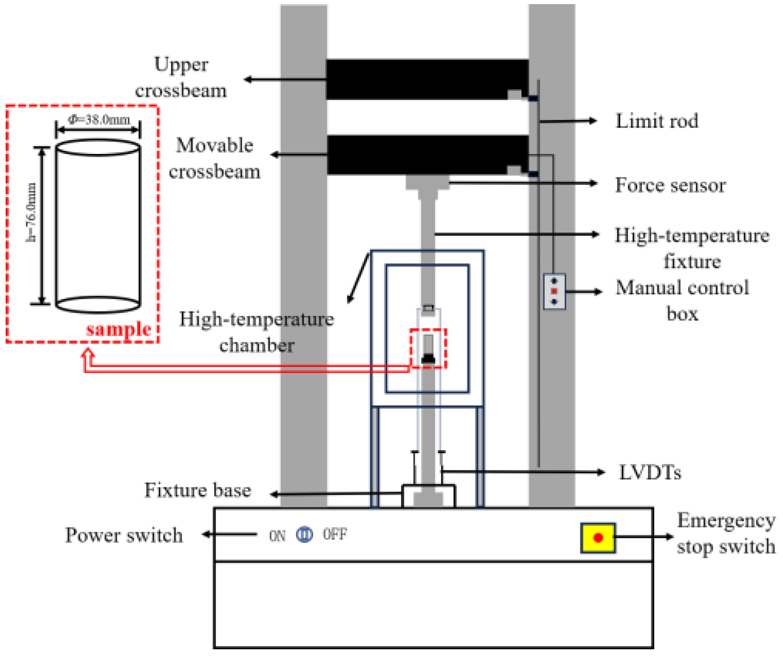 Applsci 15 04448 g002