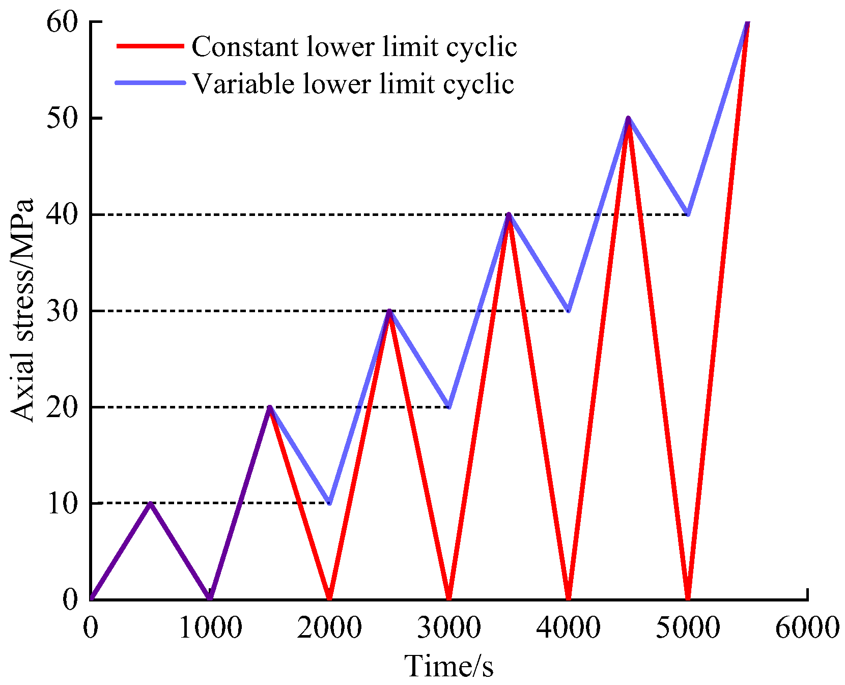Applsci 15 04448 g003
