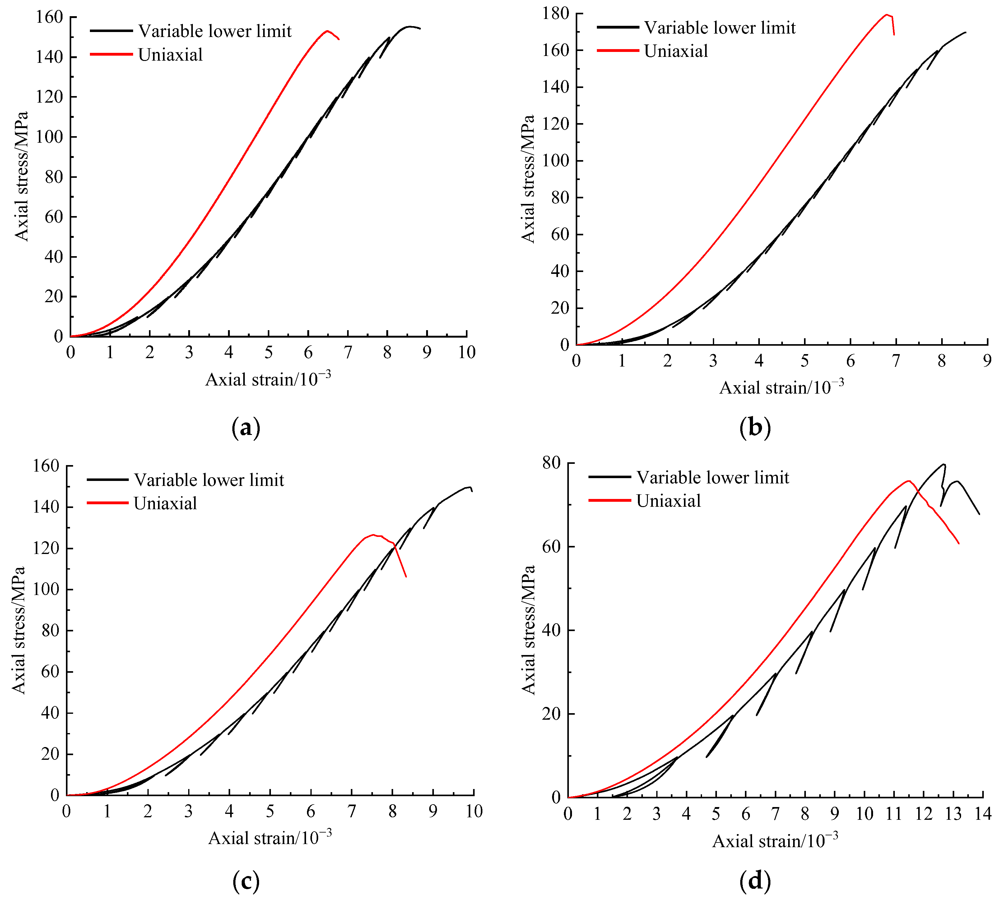Applsci 15 04448 g005
