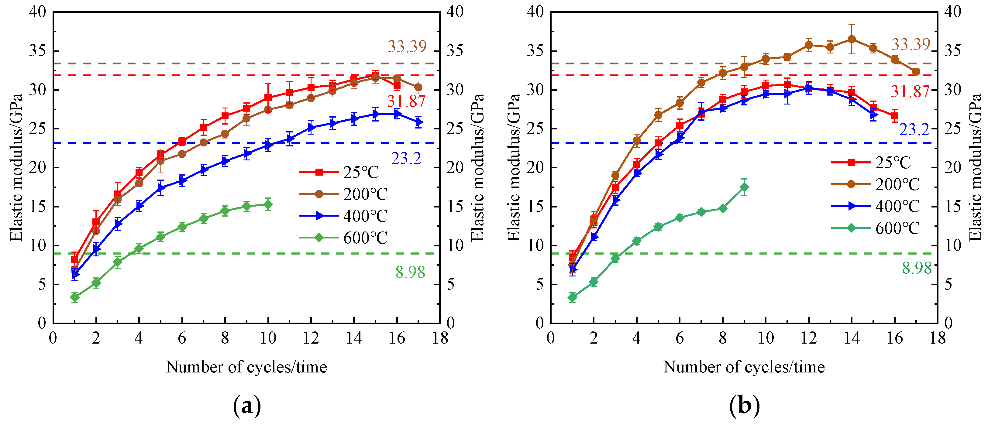 Applsci 15 04448 g007