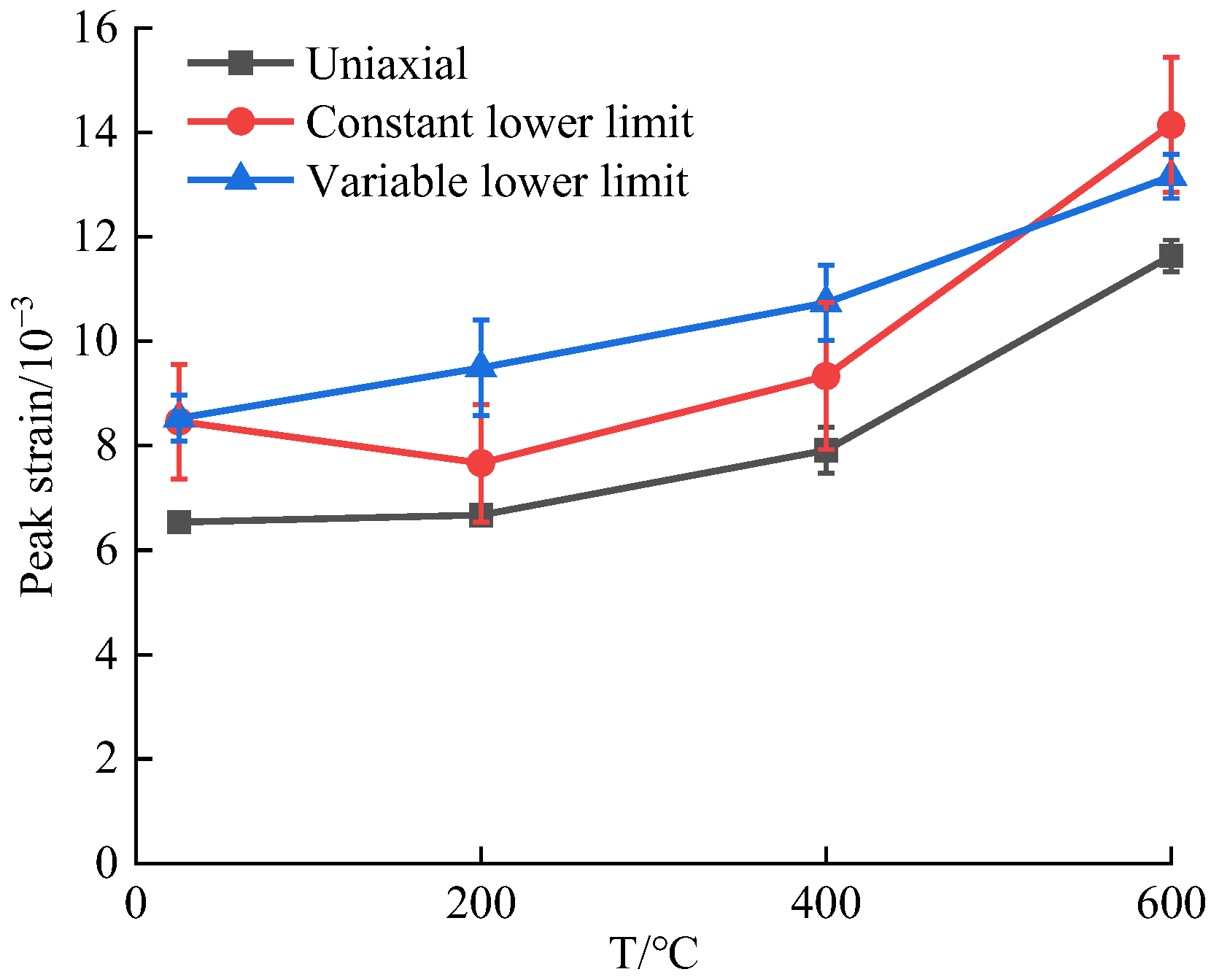 Applsci 15 04448 g008