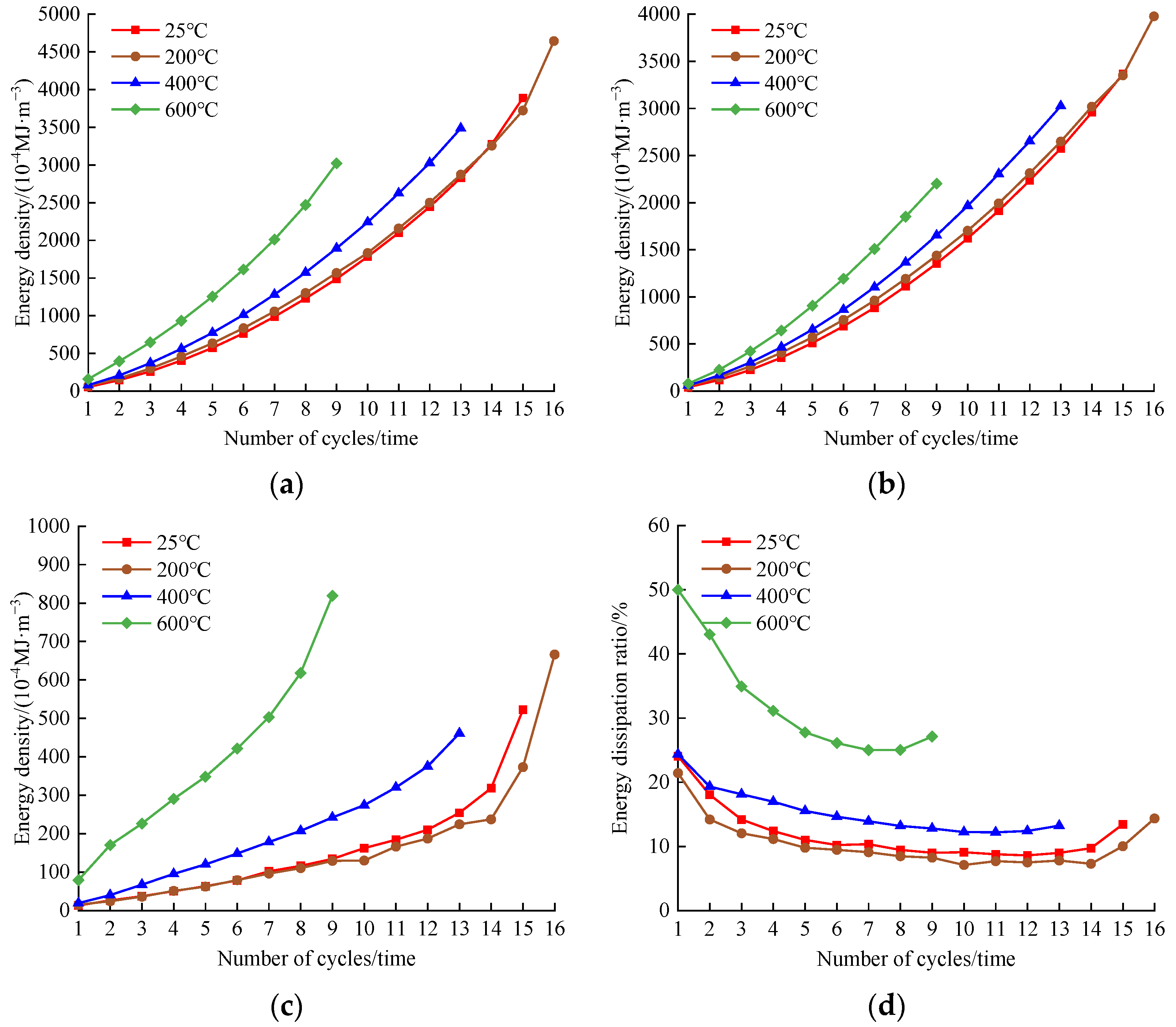 Applsci 15 04448 g010