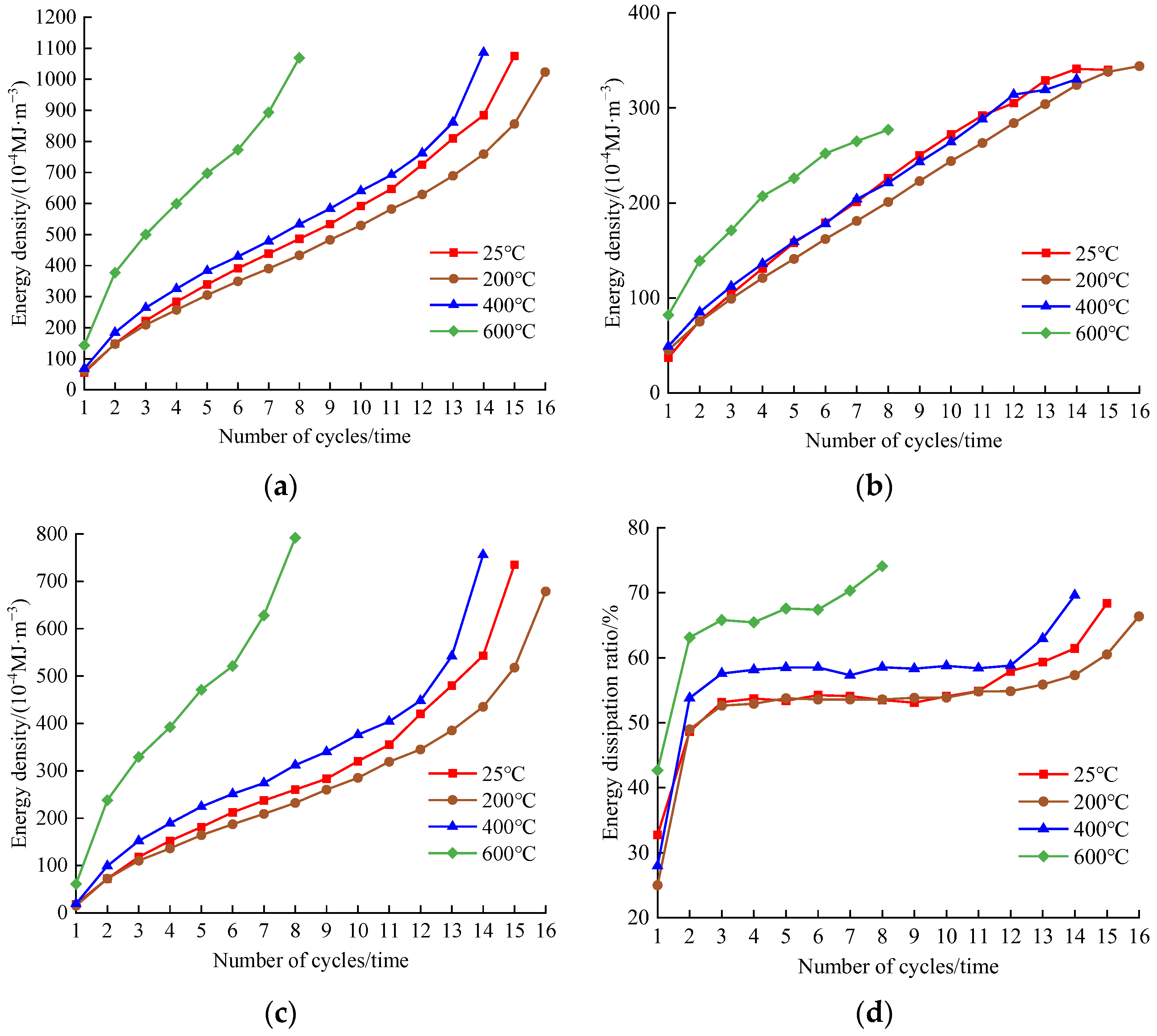 Applsci 15 04448 g011