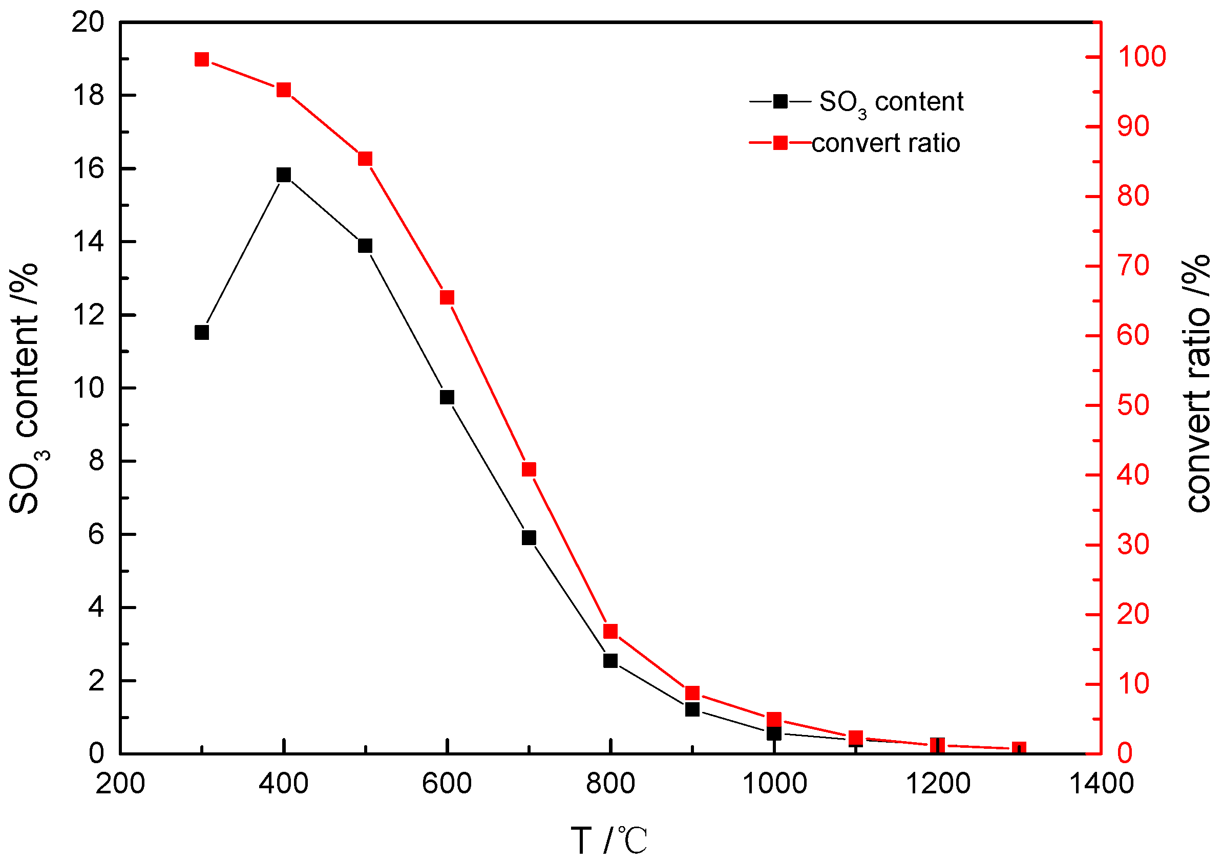 Applsci 15 04449 g001
