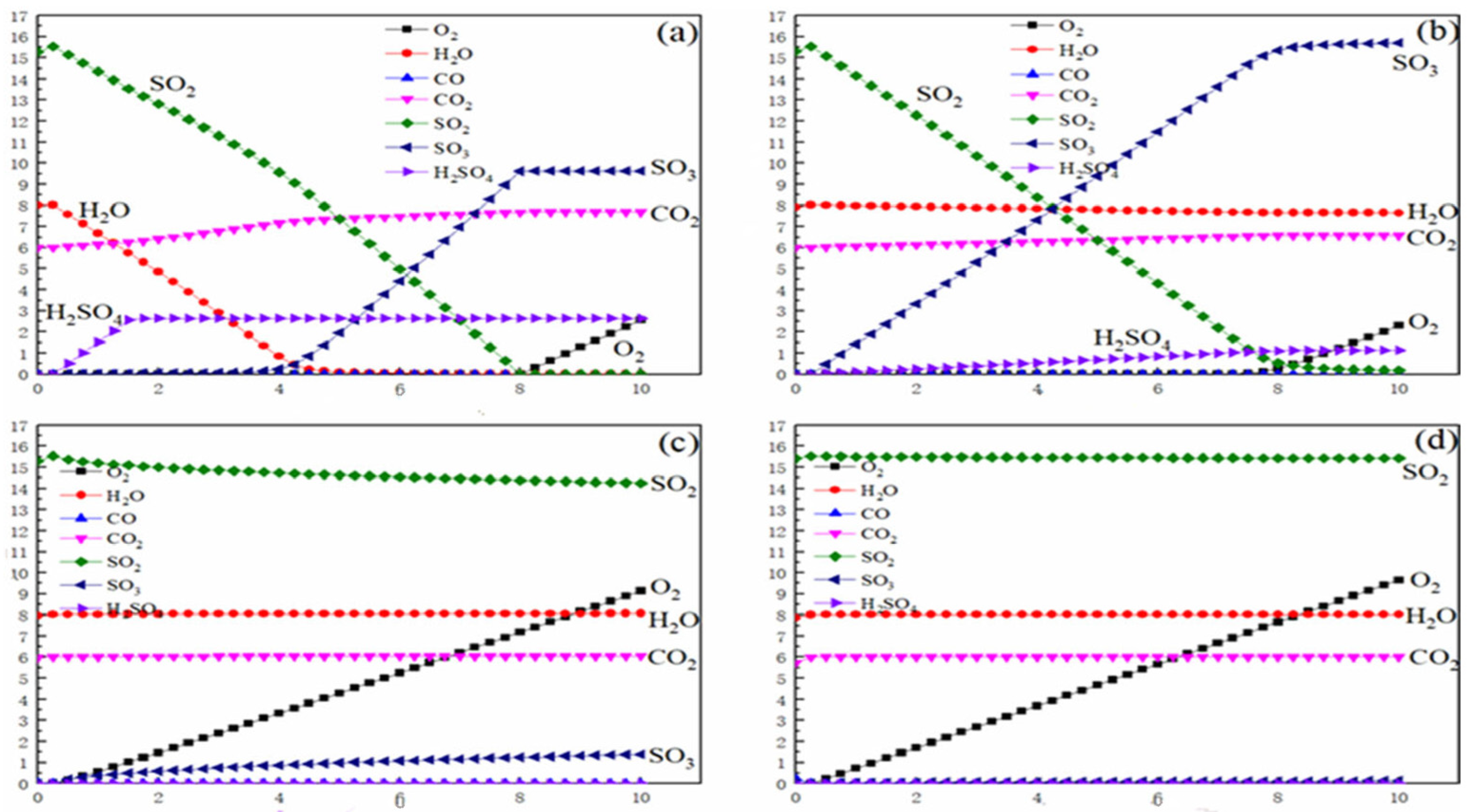 Applsci 15 04449 g003