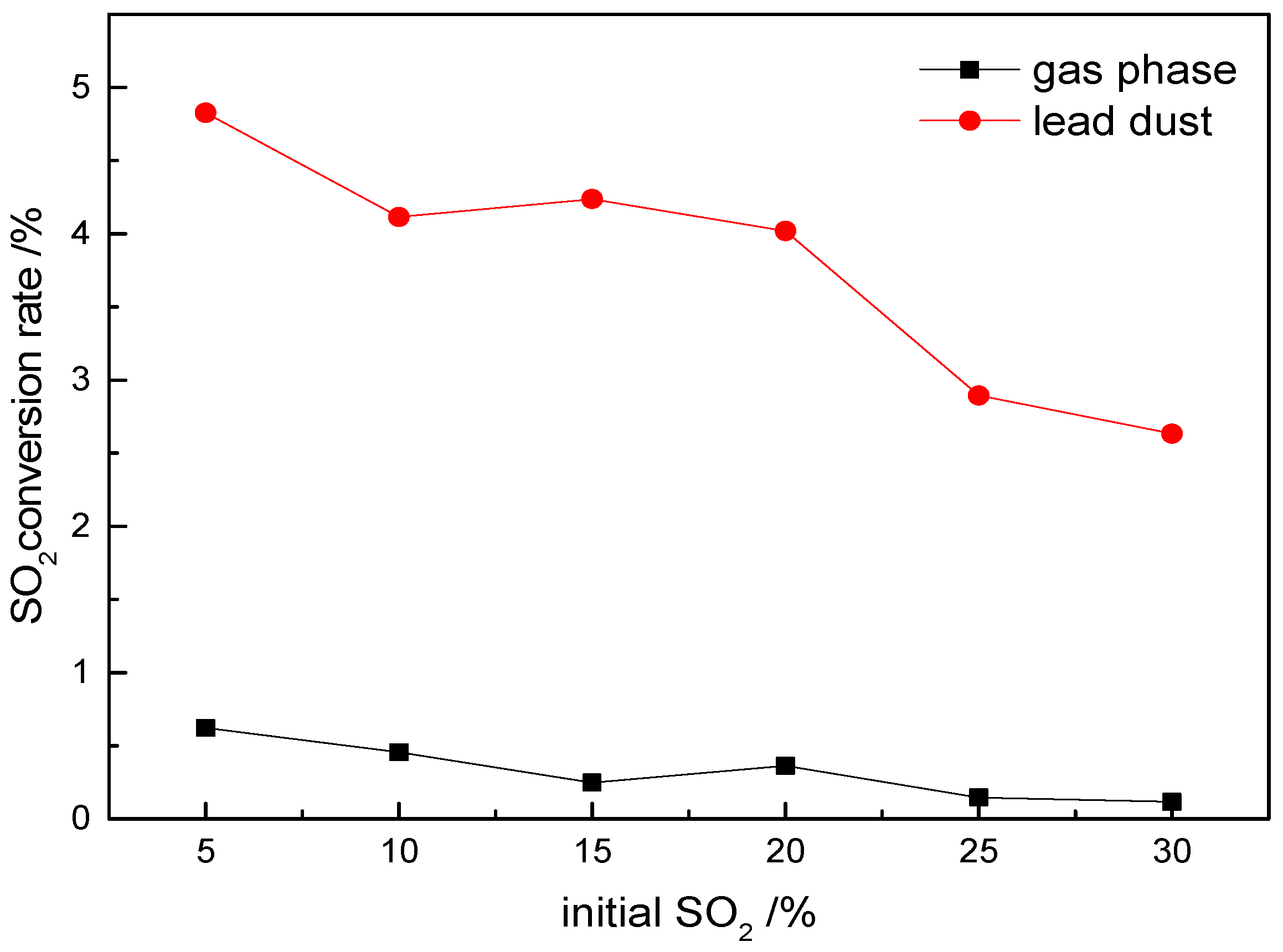 Applsci 15 04449 g006