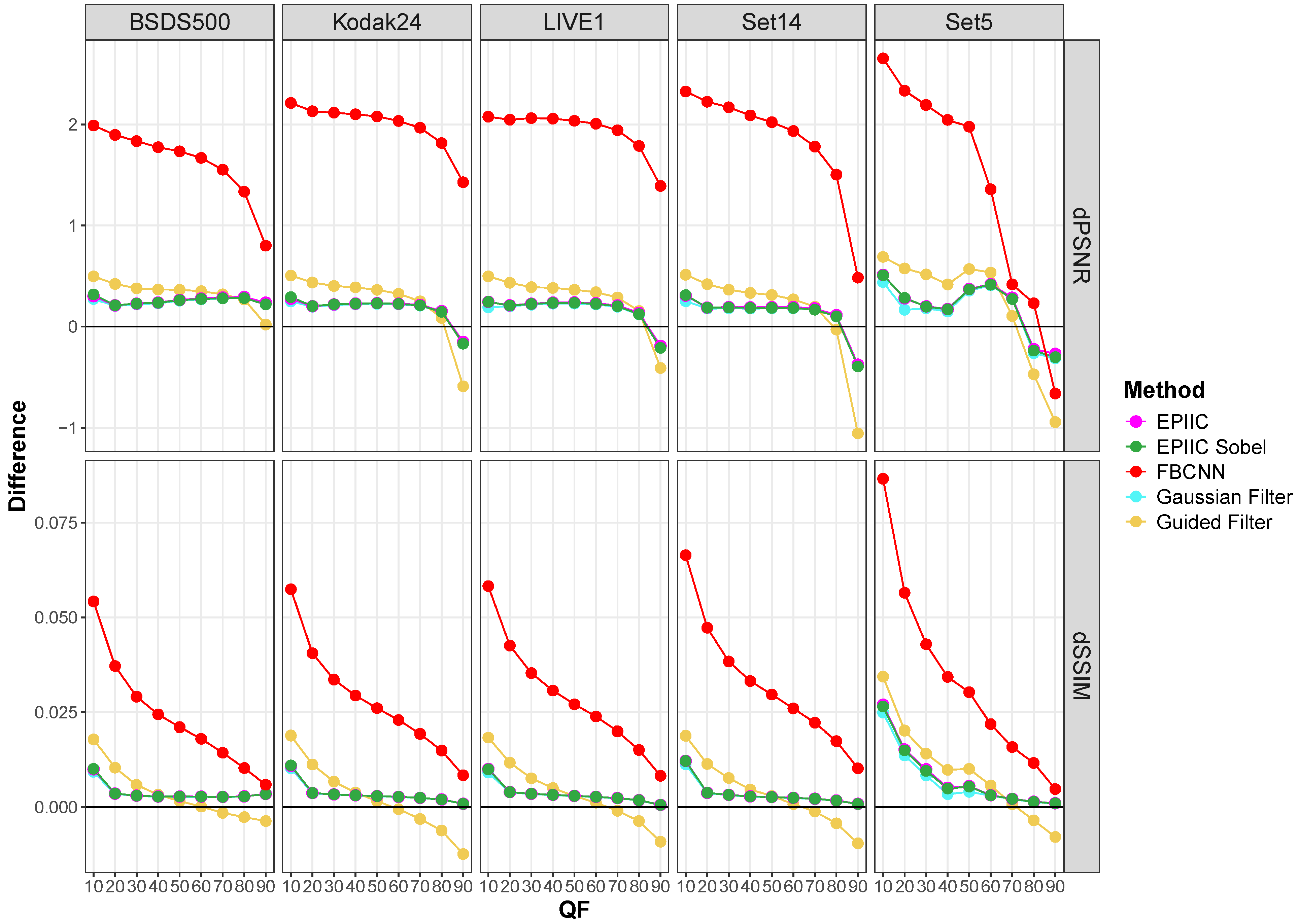 Applsci 15 04450 g004