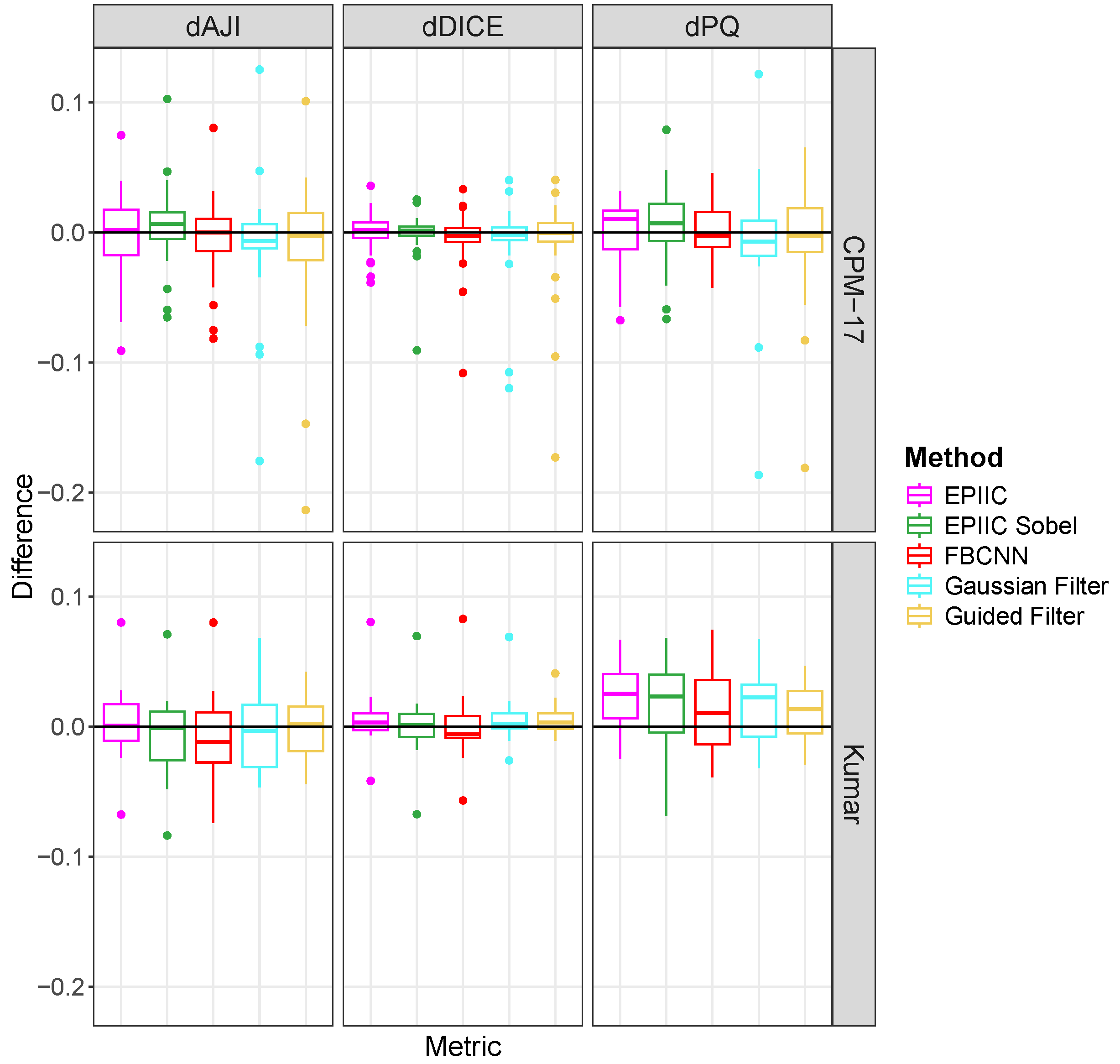 Applsci 15 04450 g006