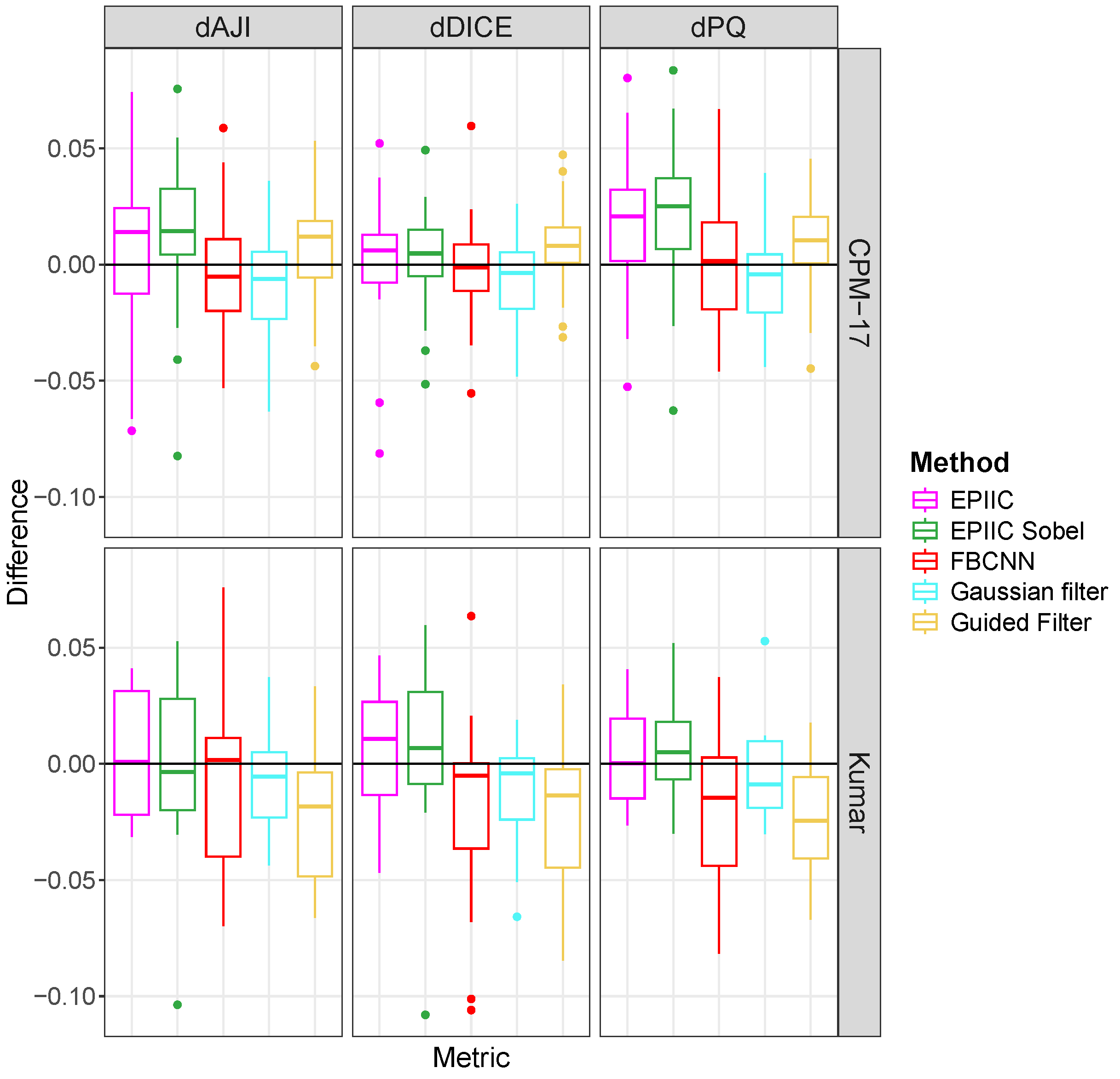 Applsci 15 04450 g007