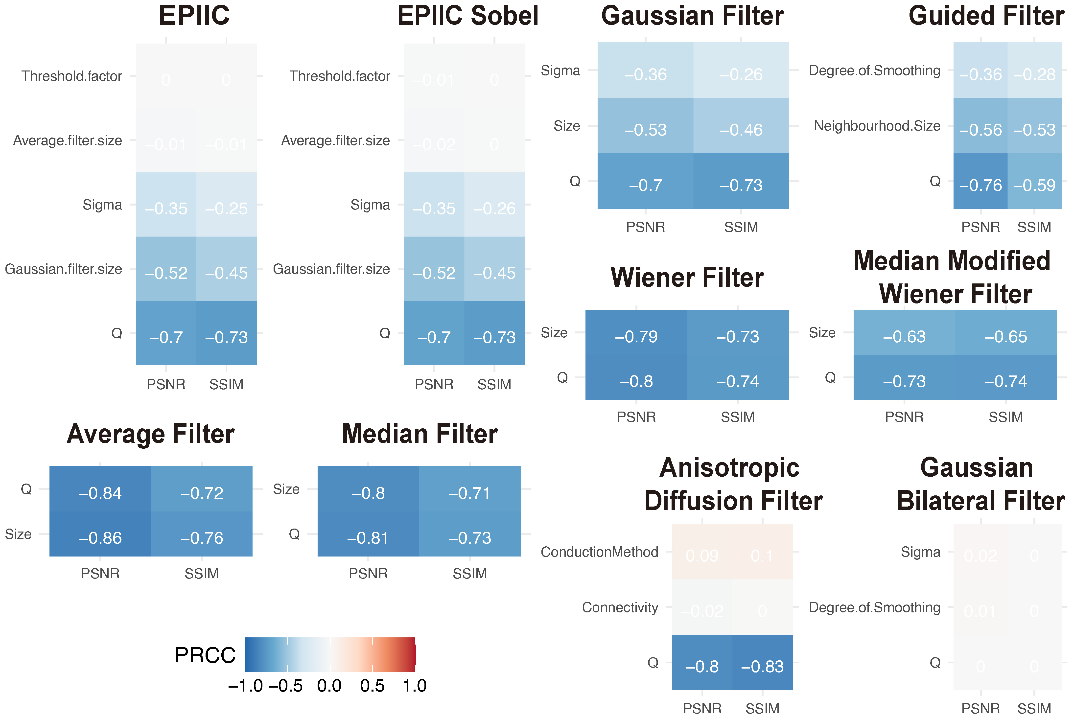 Applsci 15 04450 g0a1