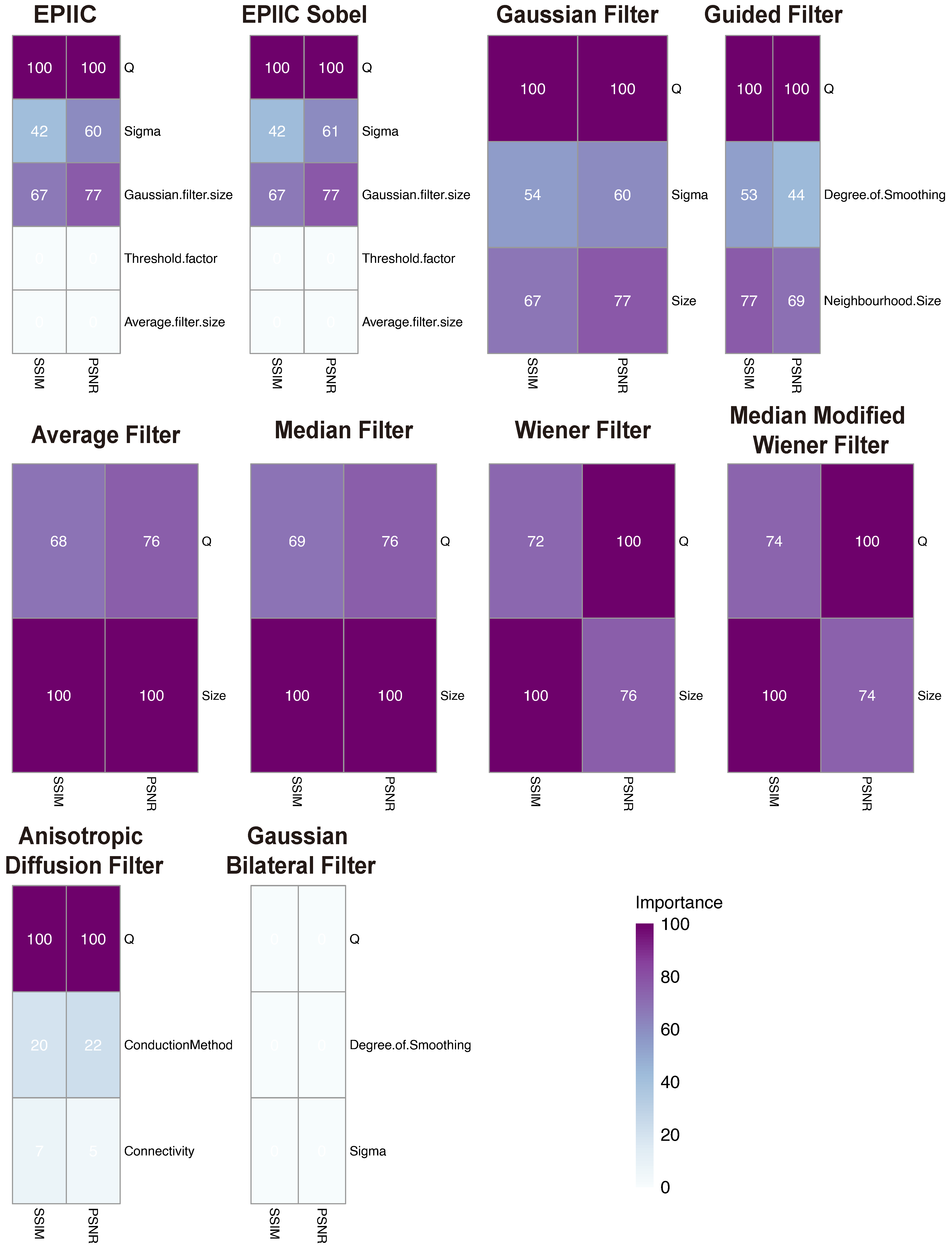 Applsci 15 04450 g0a2