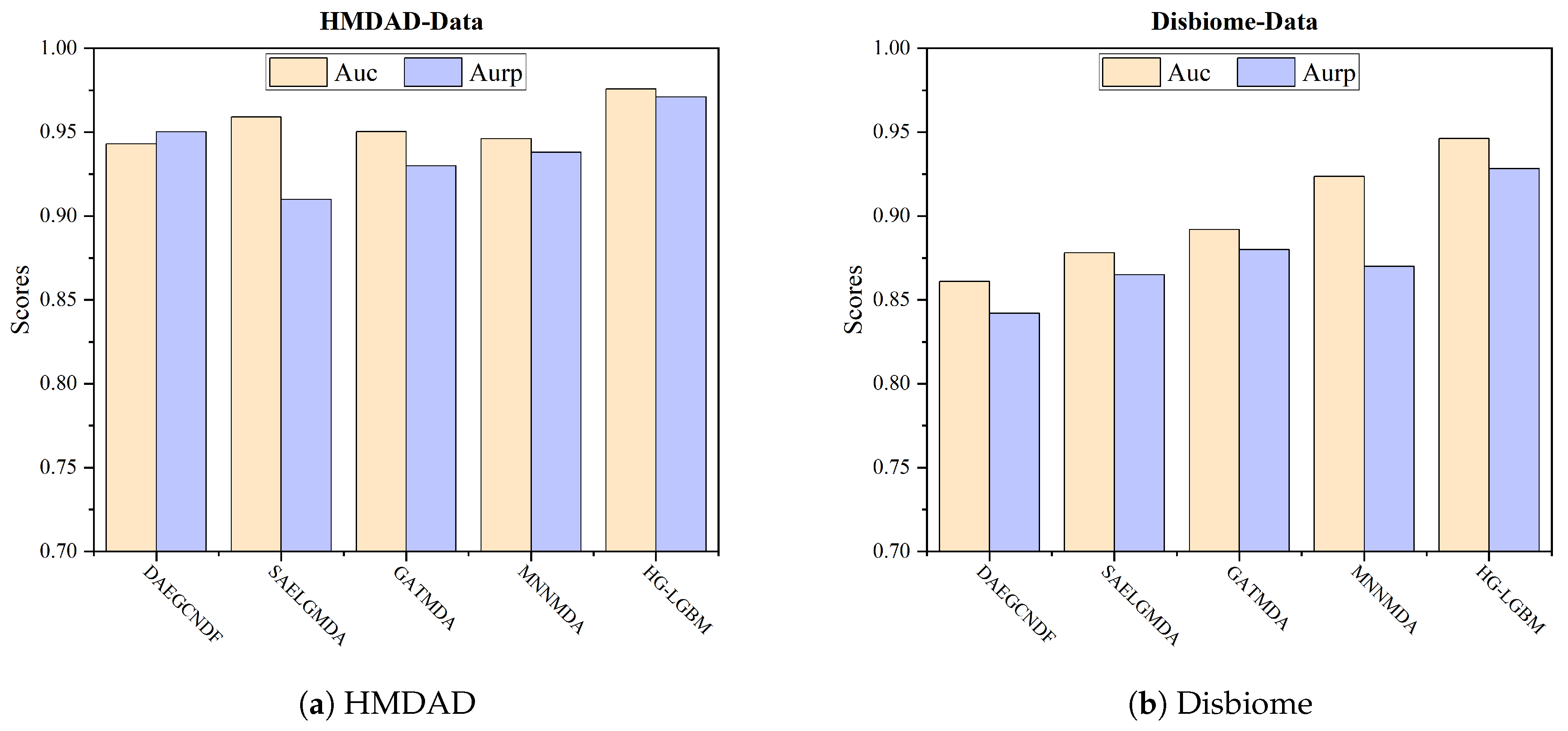 Applsci 15 04452 g004
