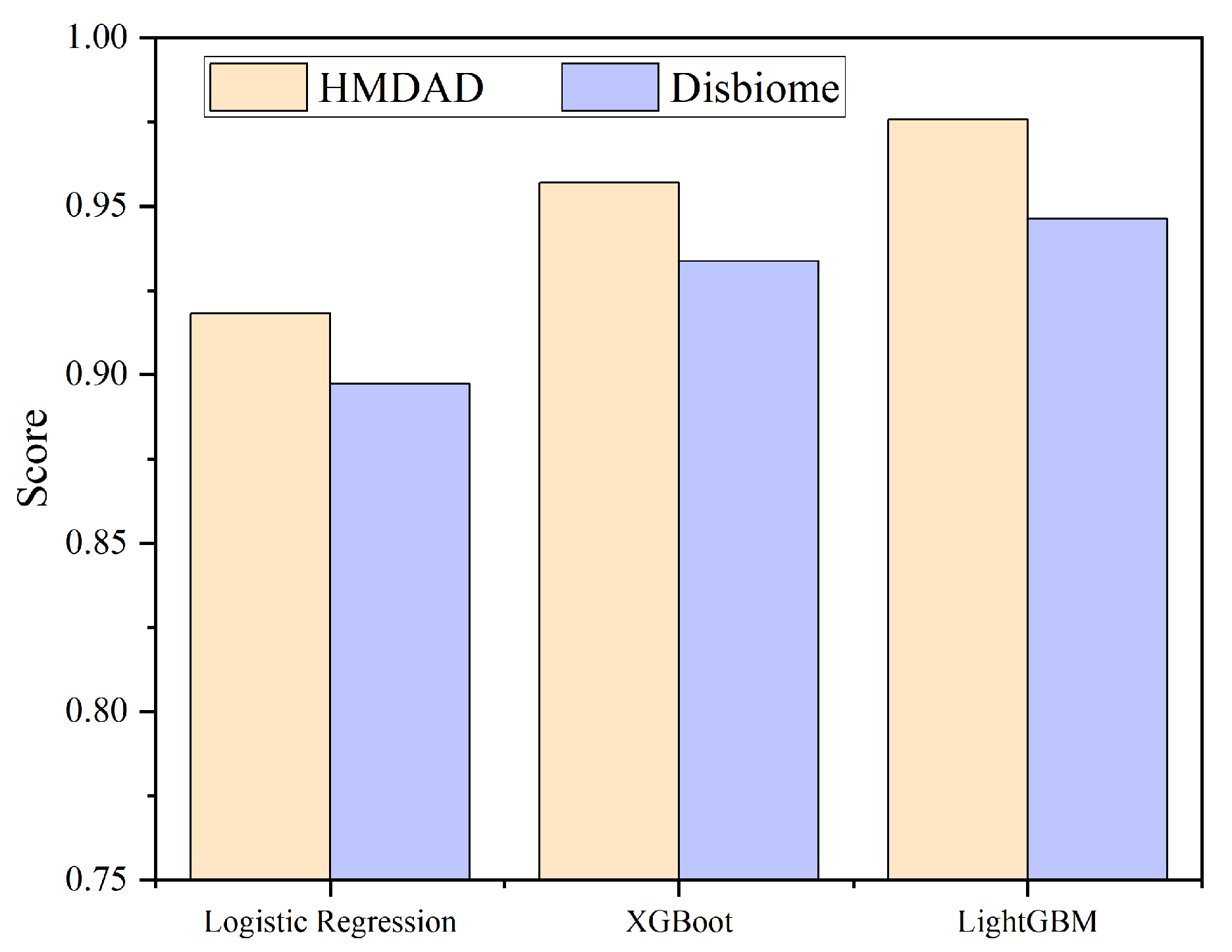 Applsci 15 04452 g005