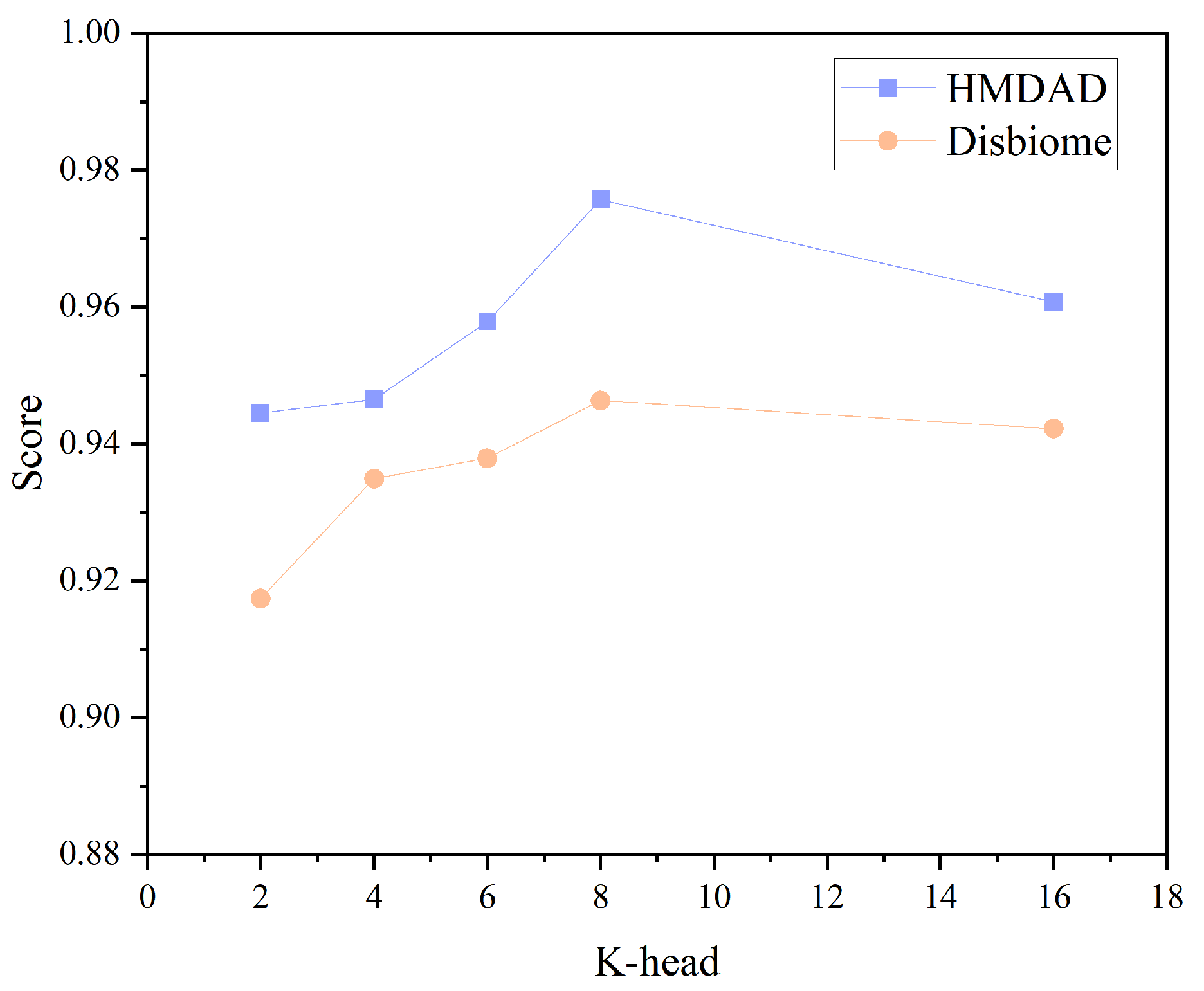 Applsci 15 04452 g006