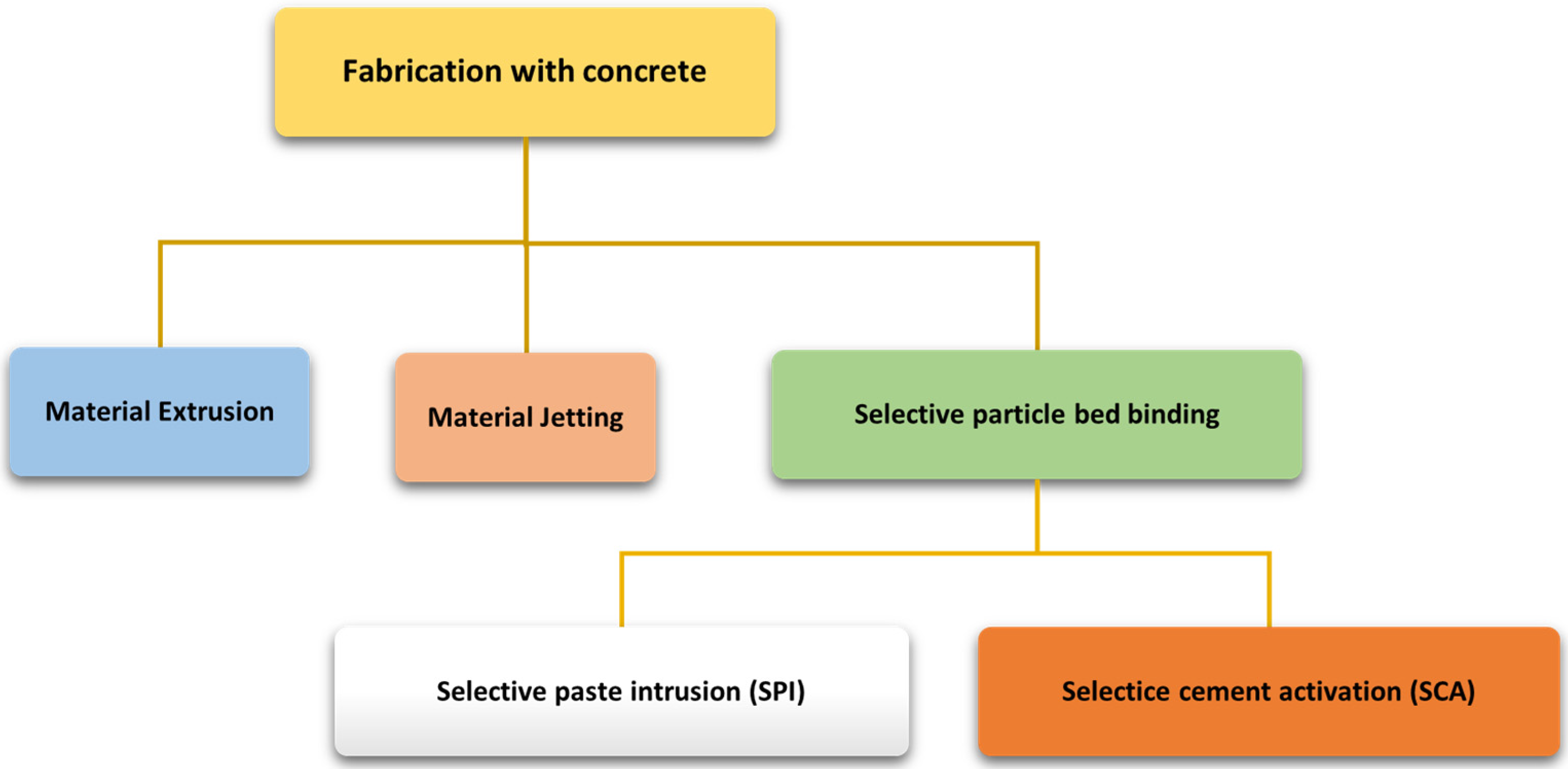 Applsci 15 04453 g001