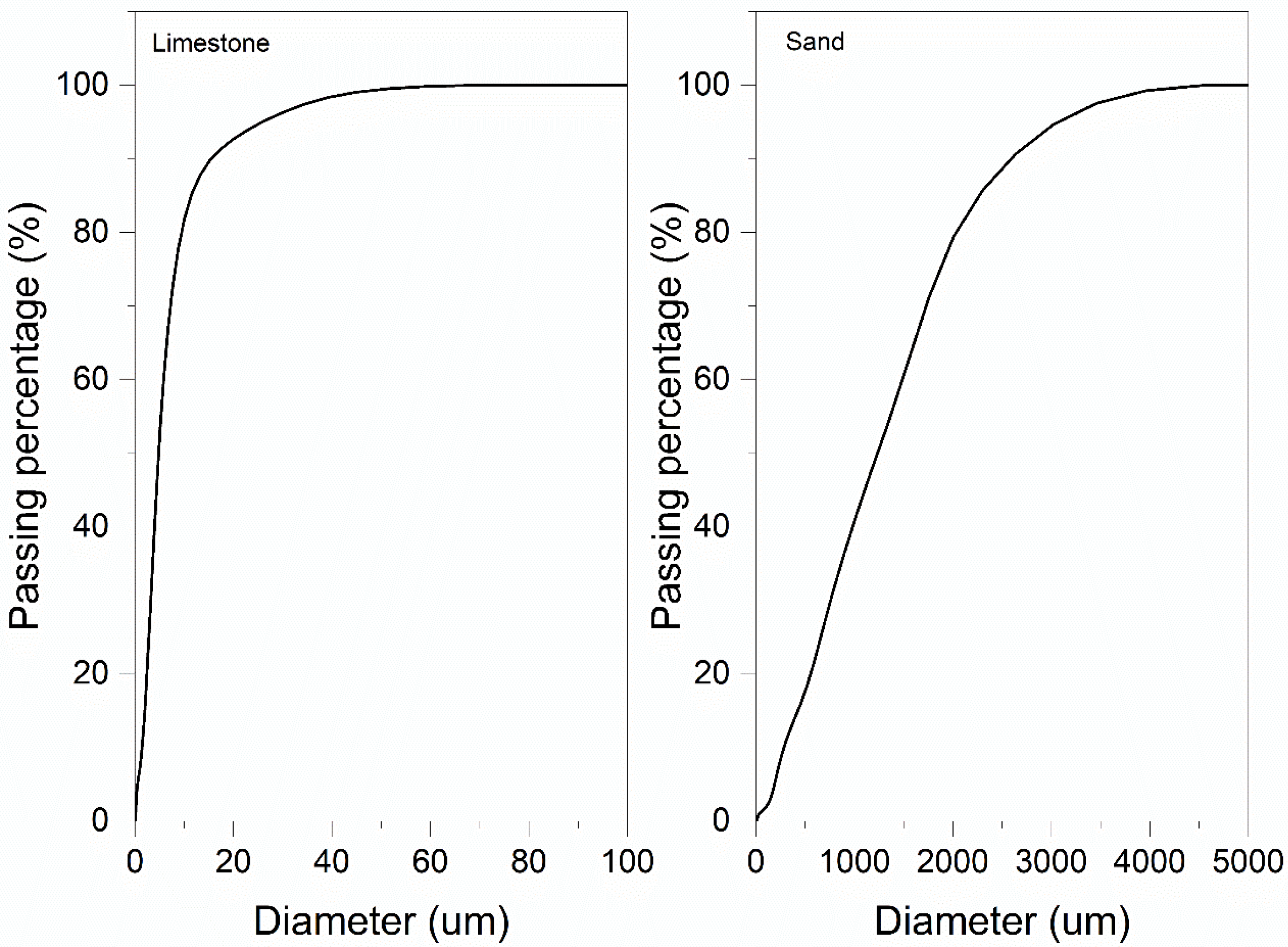 Applsci 15 04453 g003