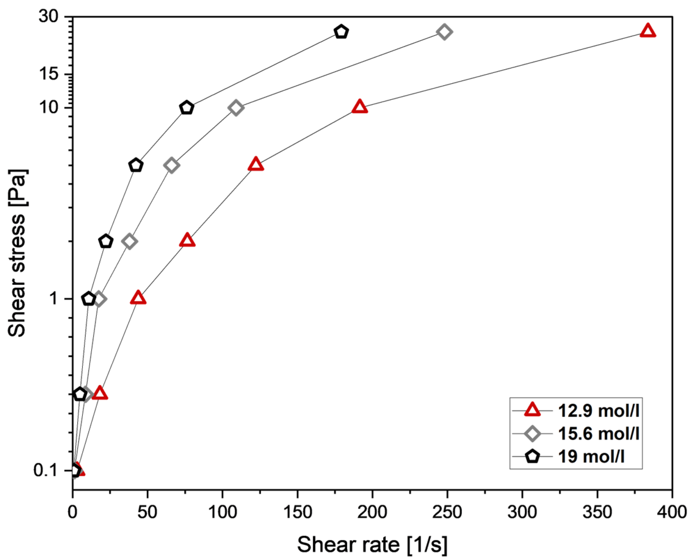 Applsci 15 04453 g004