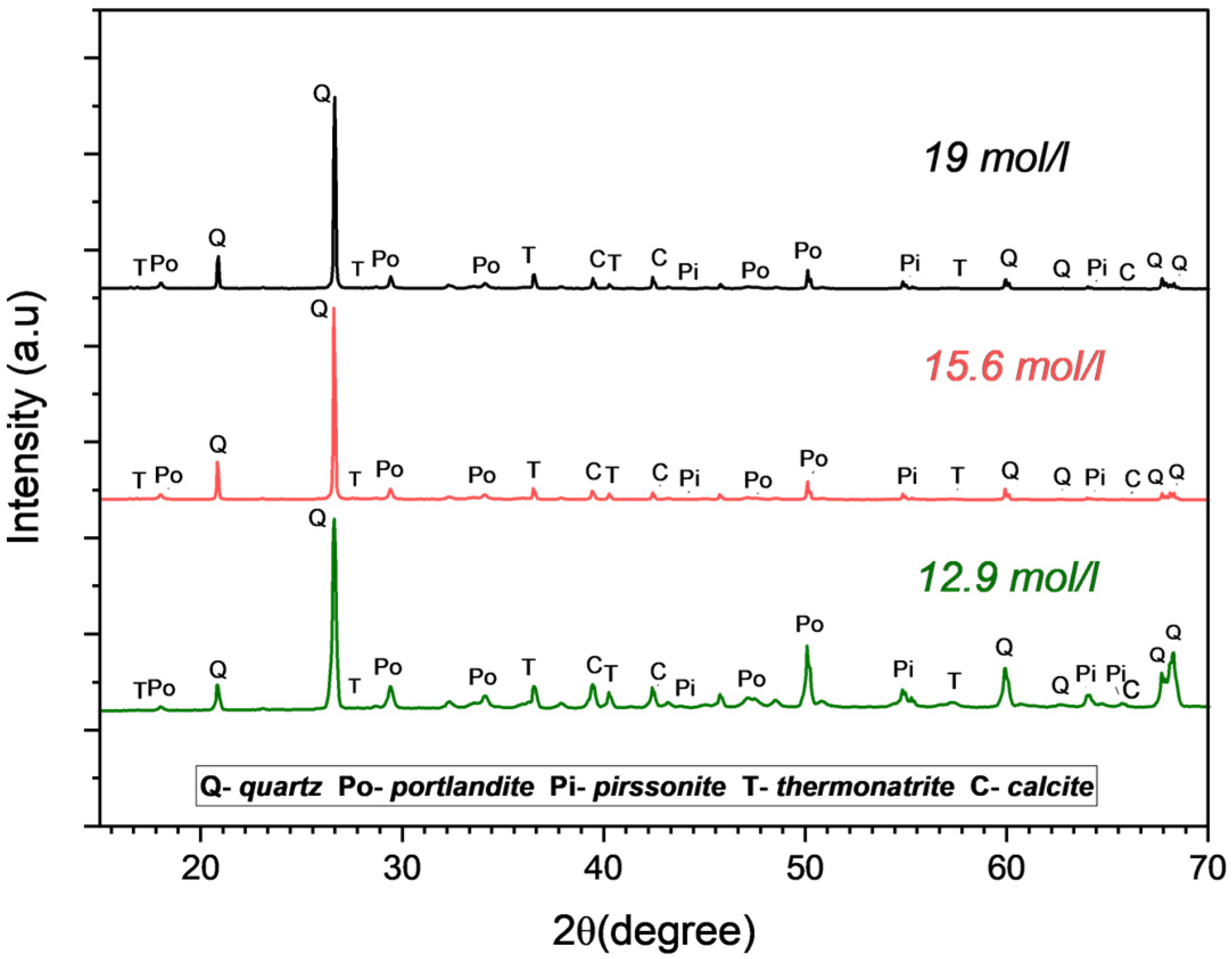 Applsci 15 04453 g006