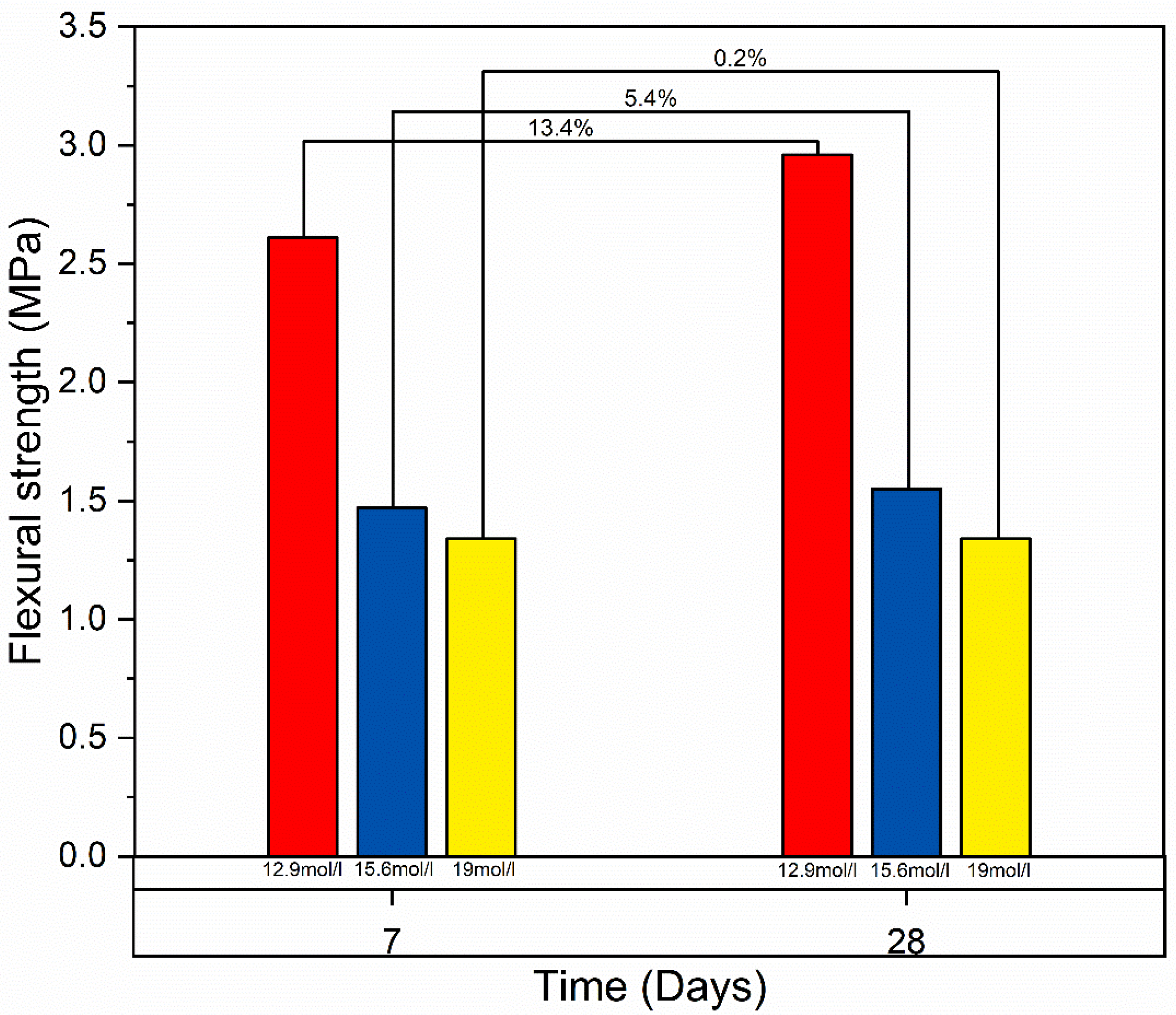 Applsci 15 04453 g010