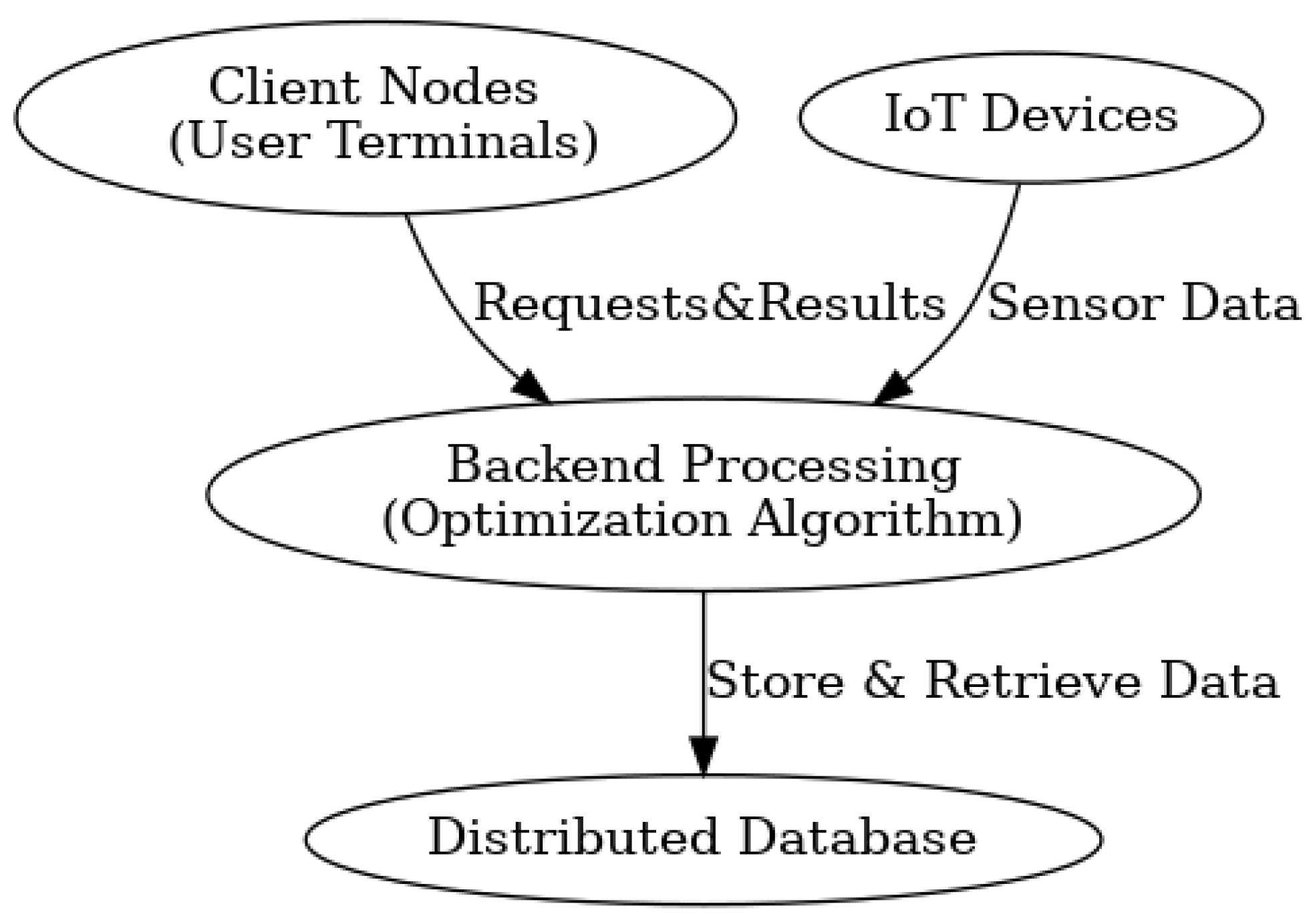 Applsci 15 04456 g0a3