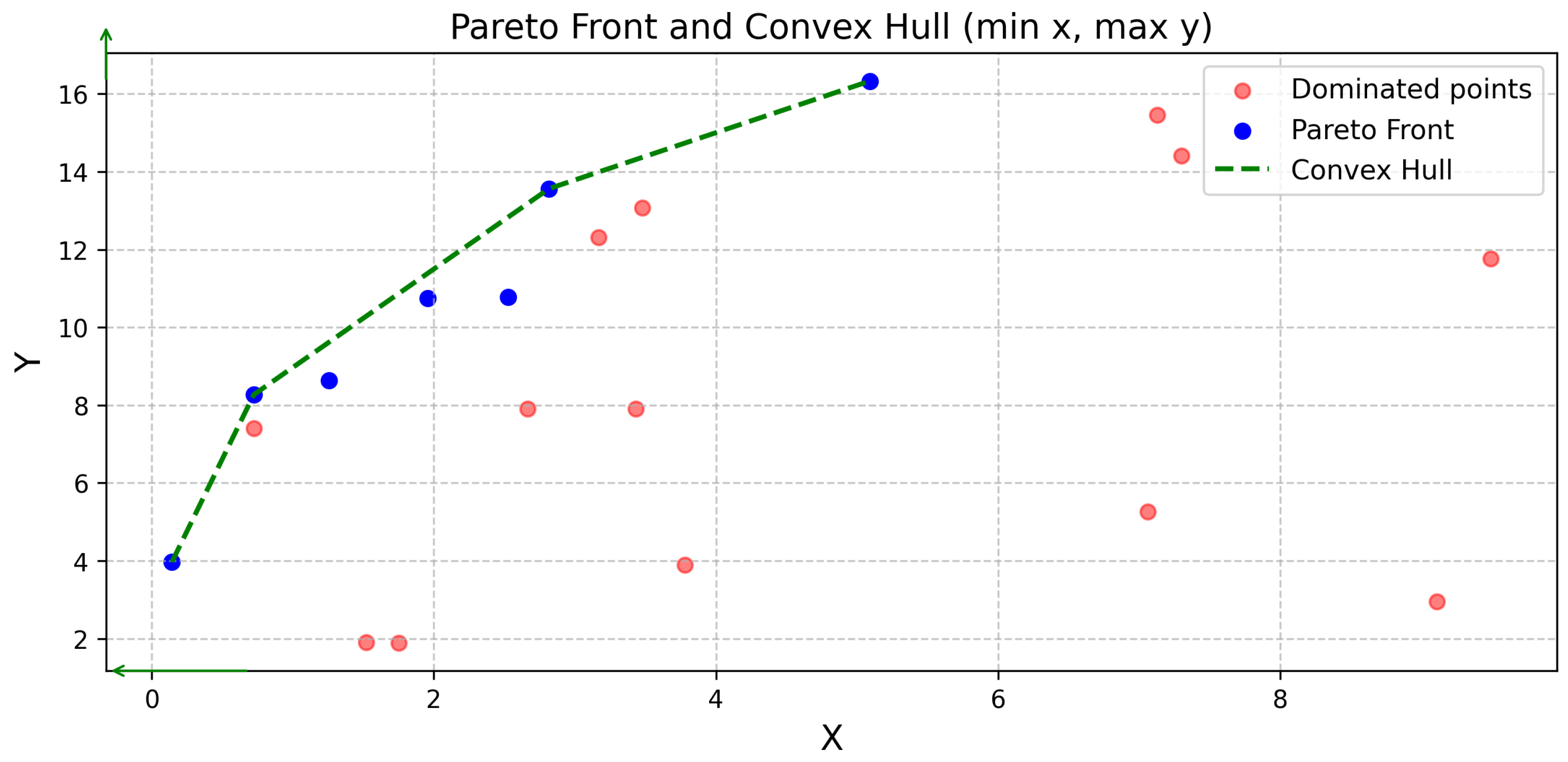 Applsci 15 04456 g0a5