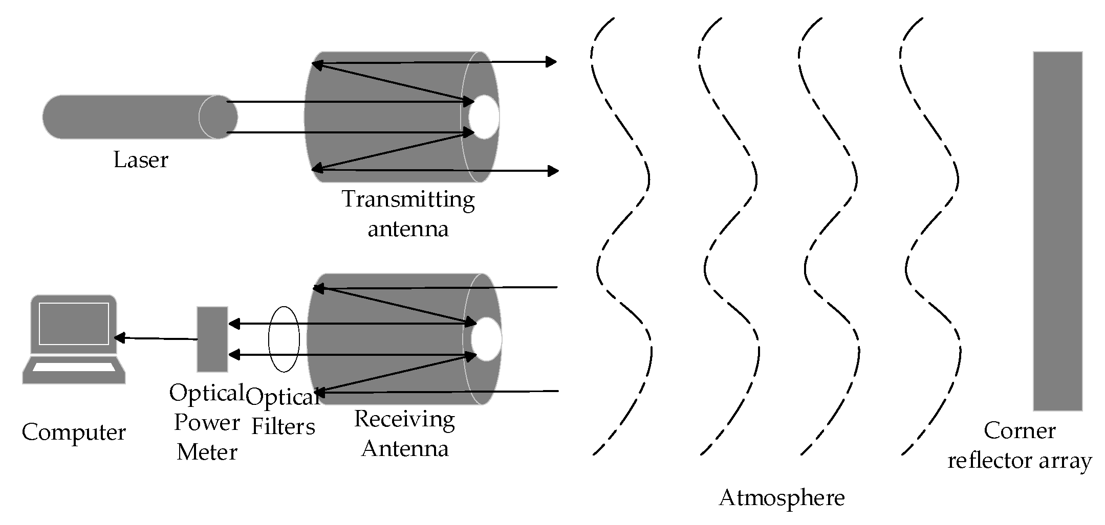 Applsci 15 04460 g001