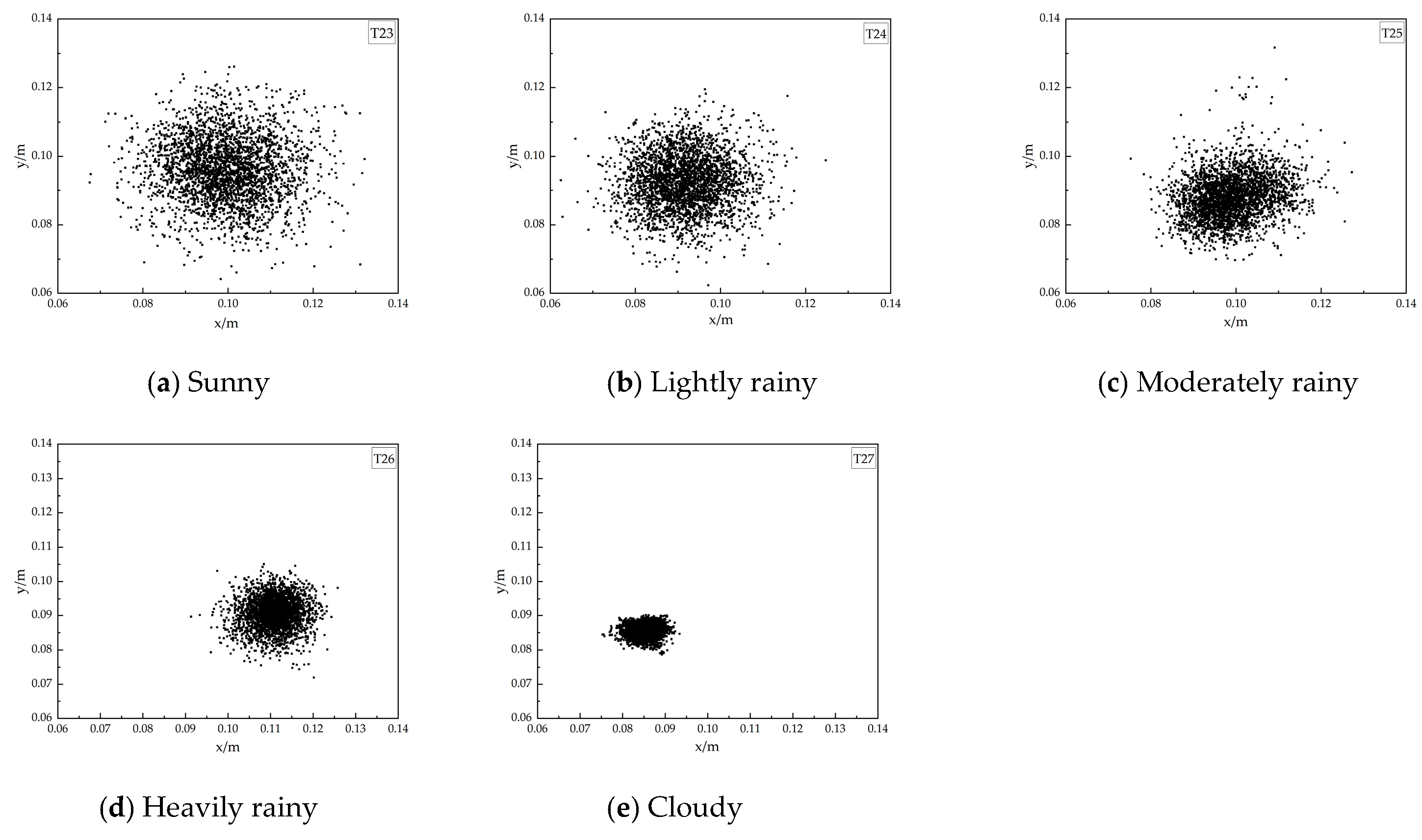 Applsci 15 04460 g006