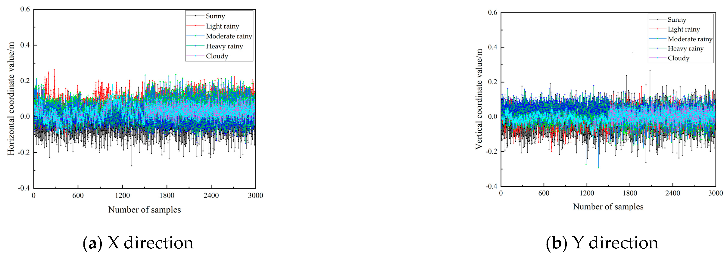 Applsci 15 04460 g009